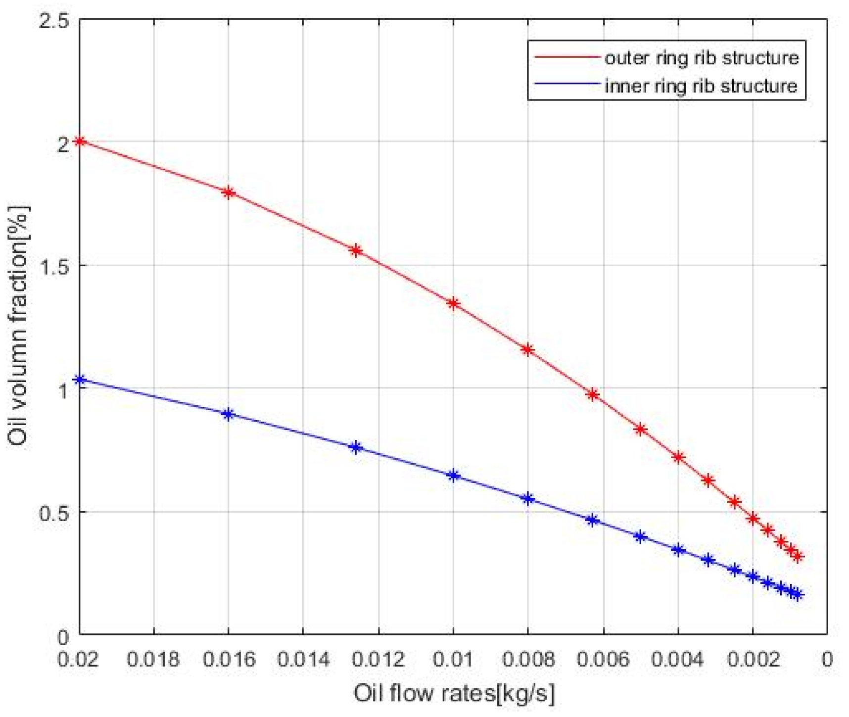 Applsci 12 01156 g020