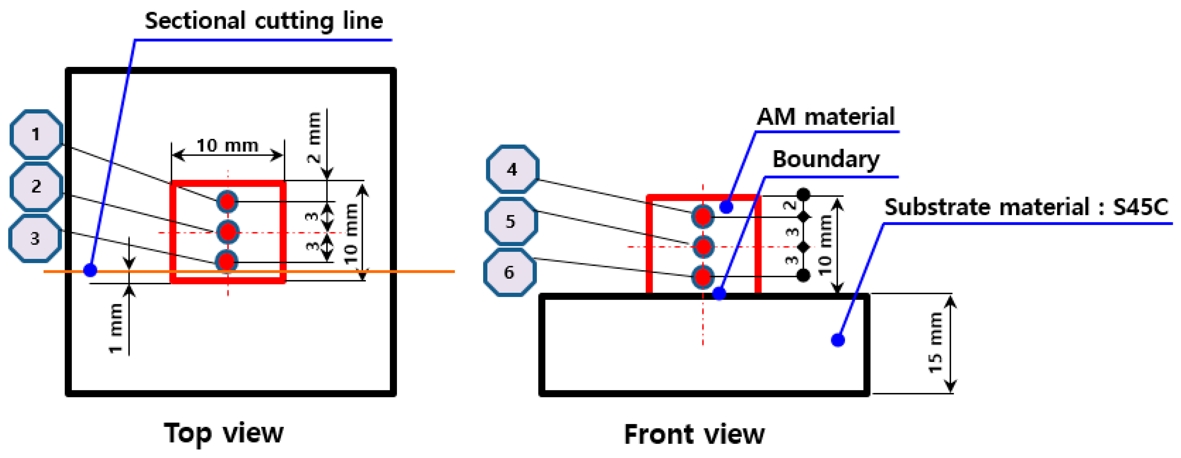 Applsci 12 01158 g002