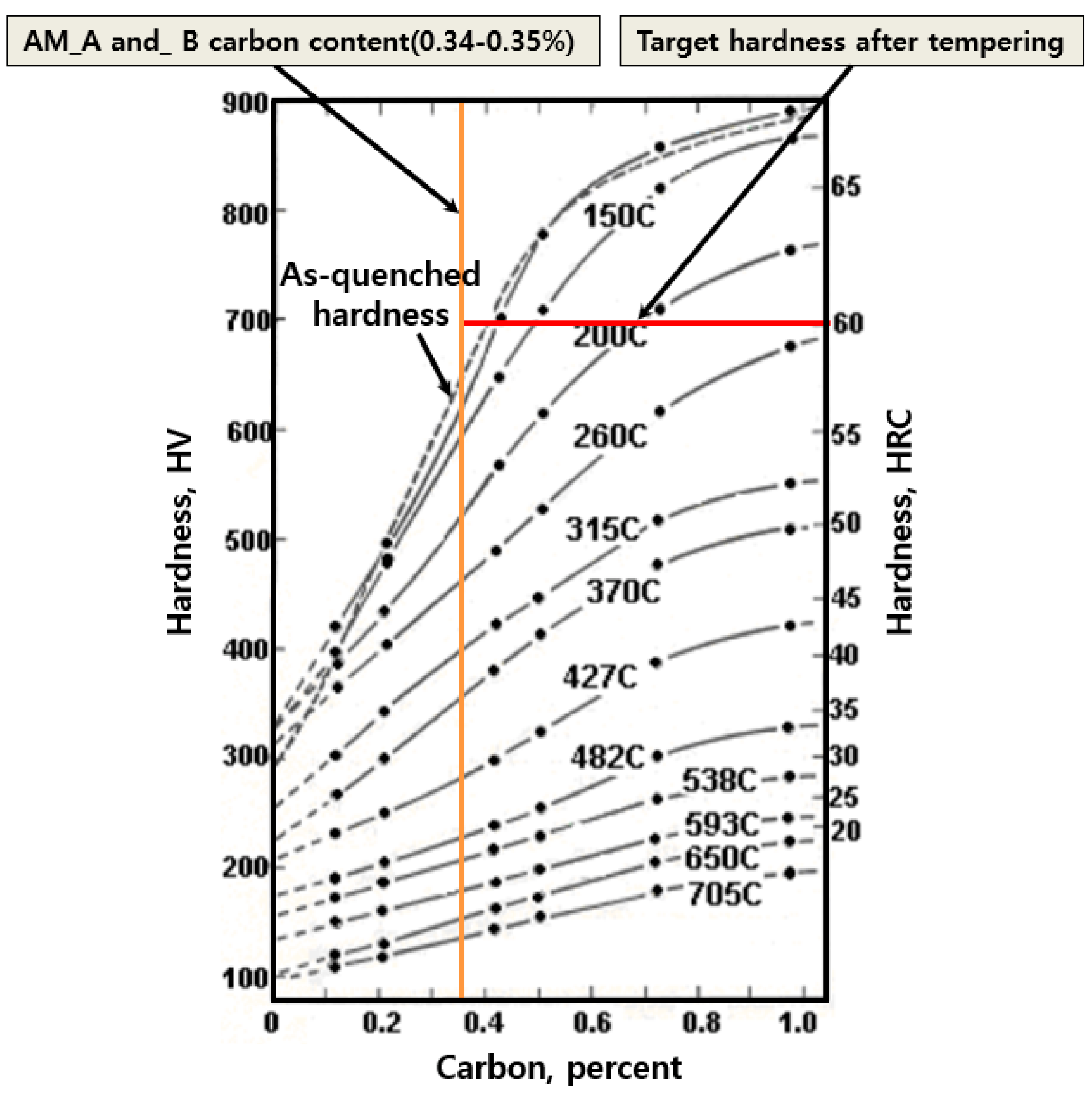 Applsci 12 01158 g003