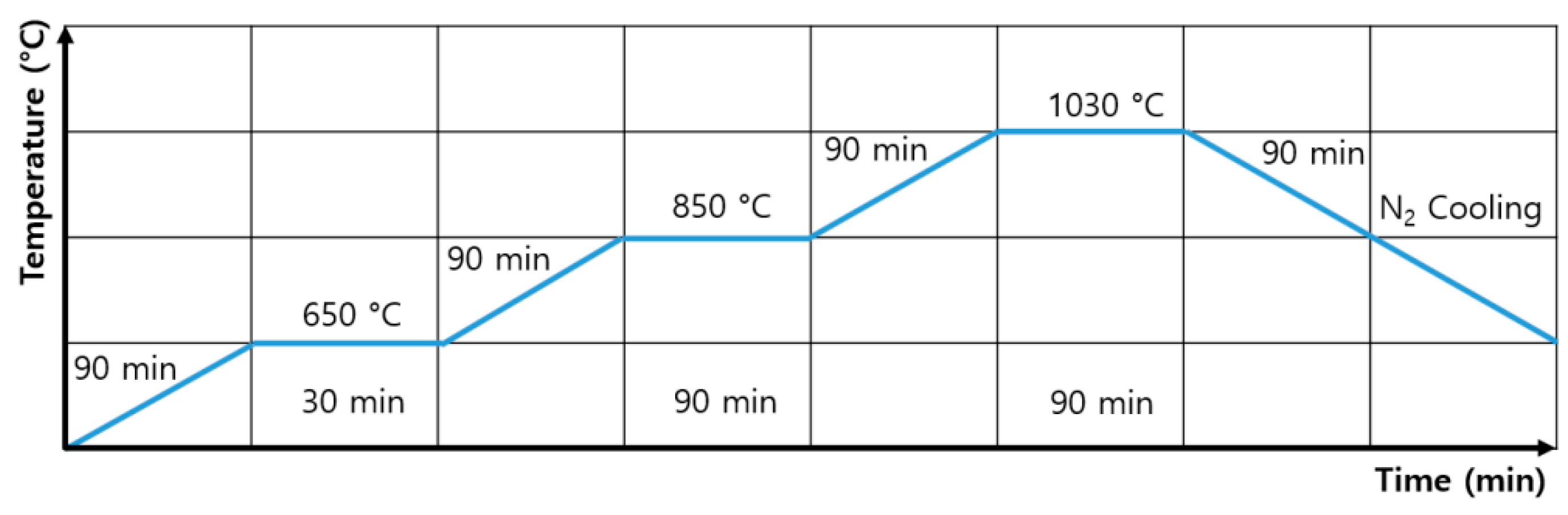 Applsci 12 01158 g004