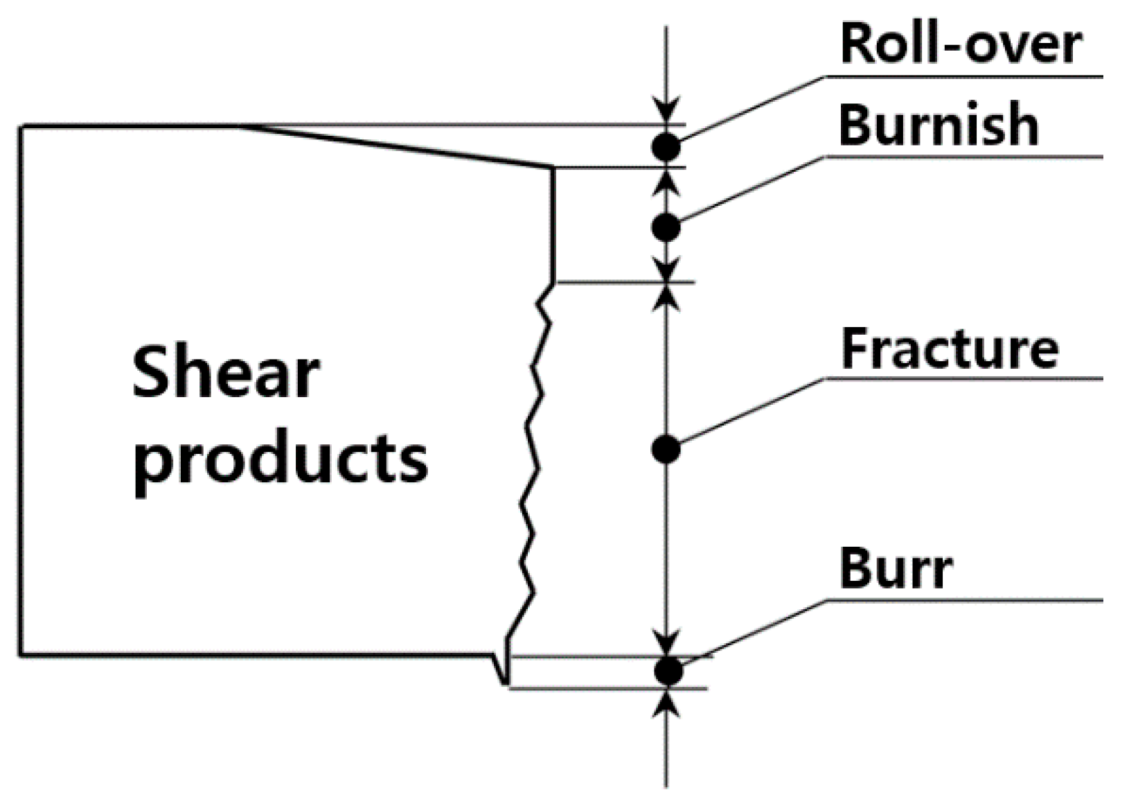 Applsci 12 01158 g006