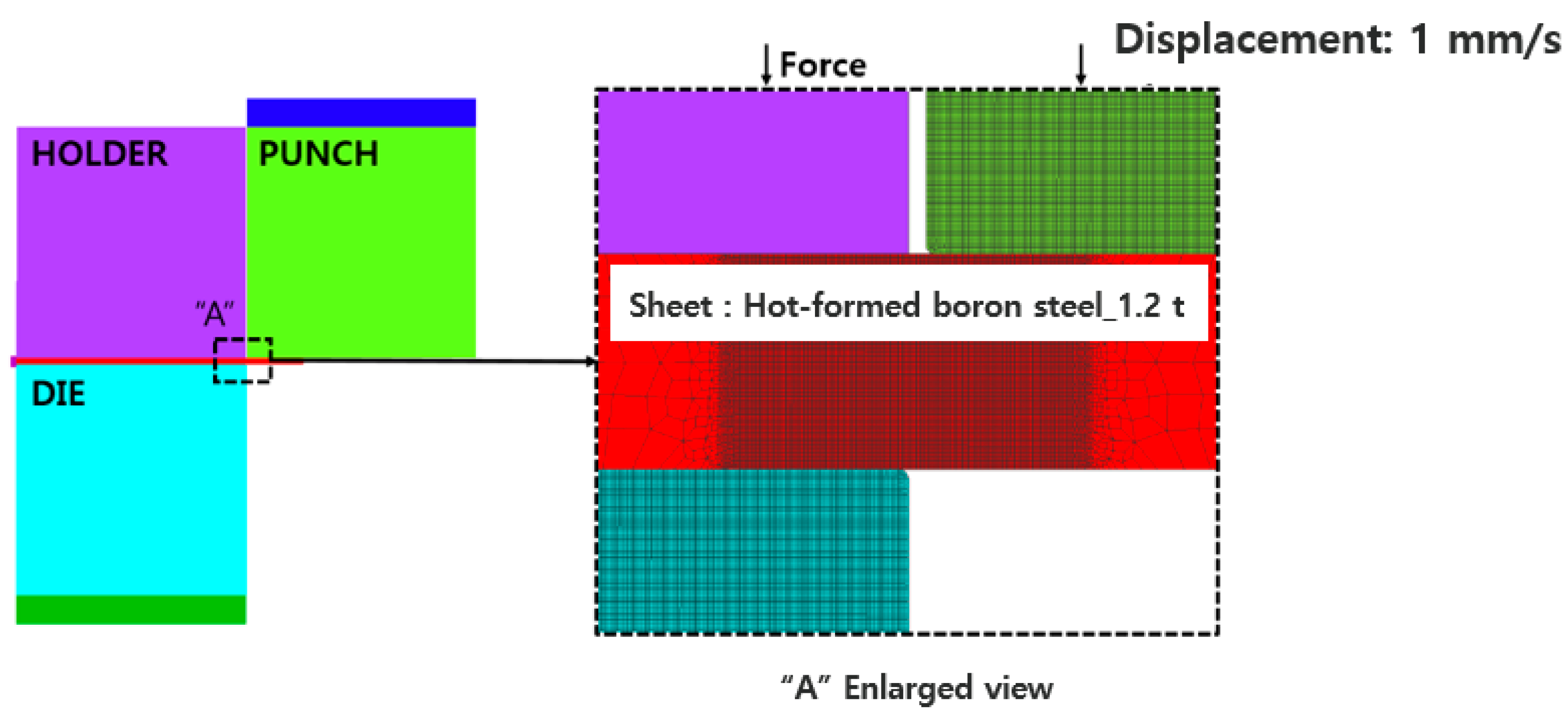Applsci 12 01158 g007