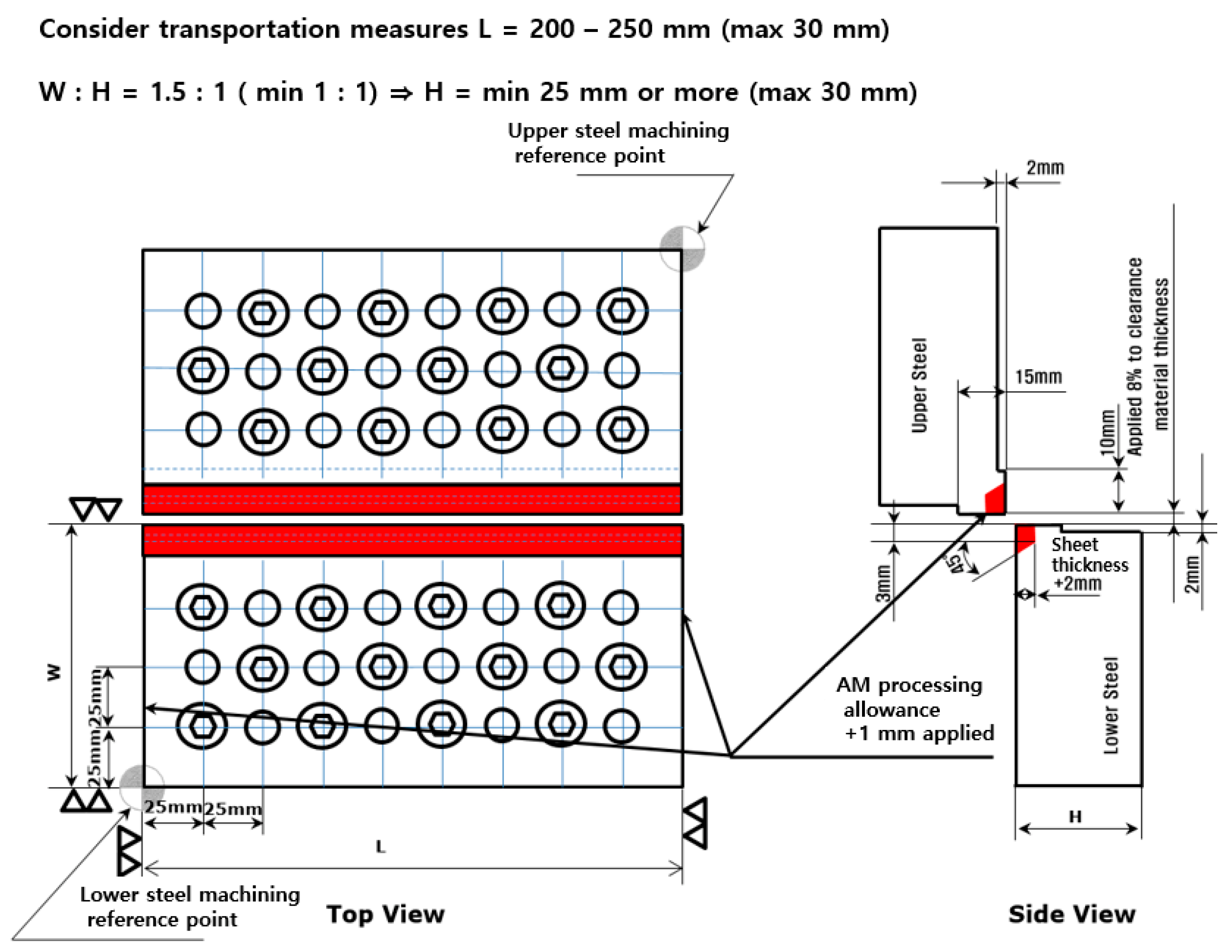 Applsci 12 01158 g010