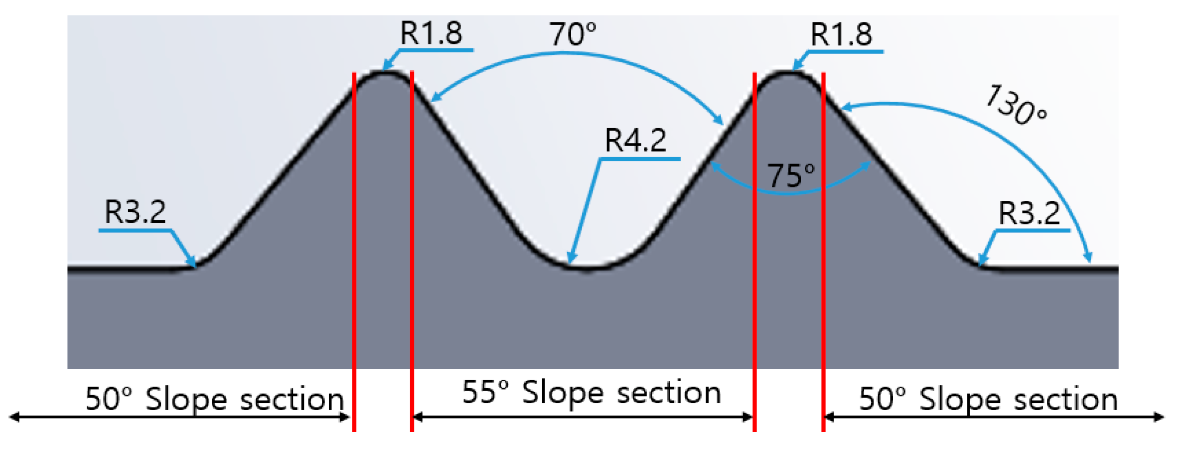 Applsci 12 01158 g011