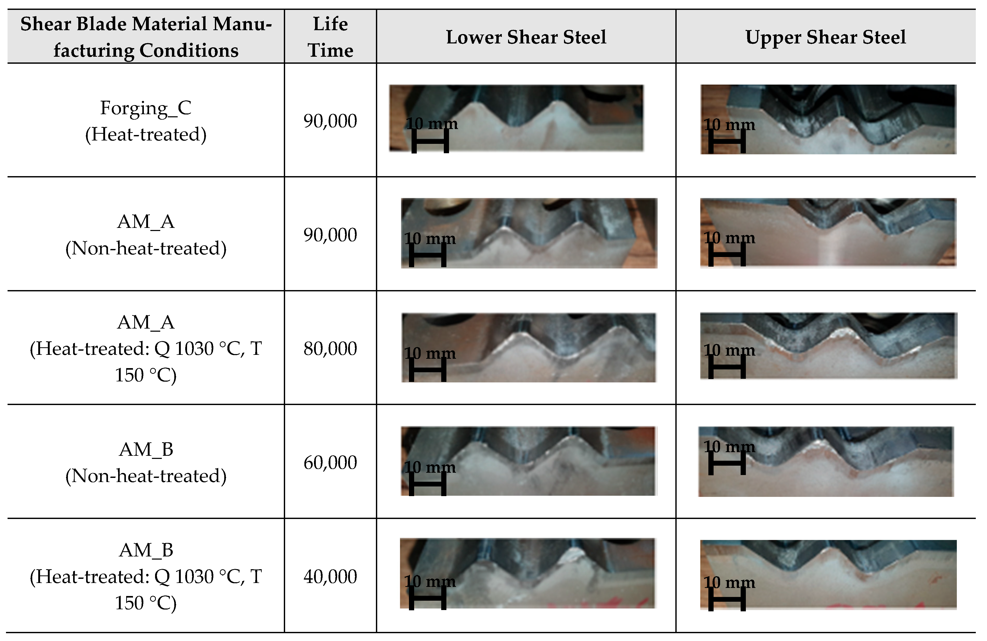 Applsci 12 01158 g023