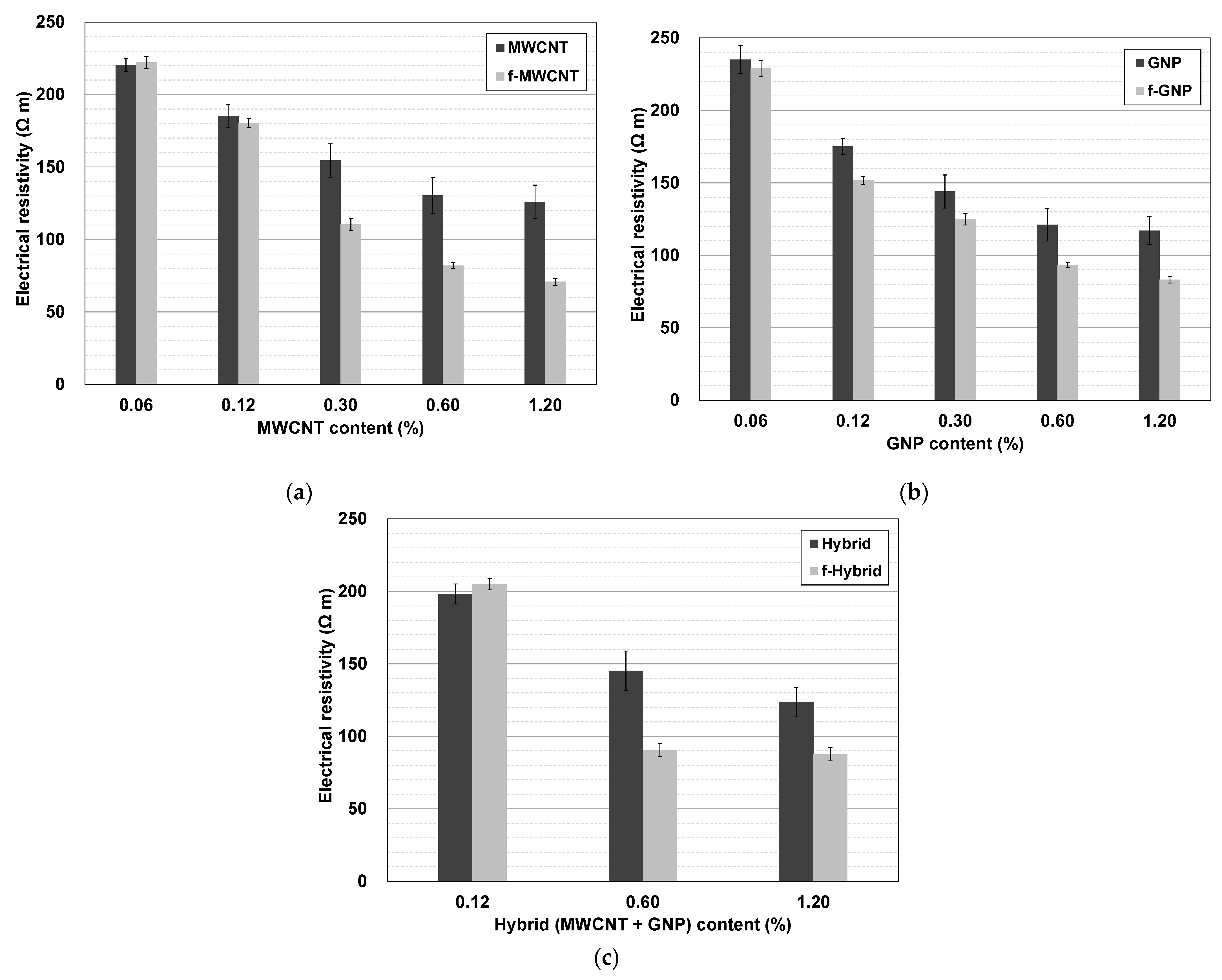 Applsci 12 01160 g002