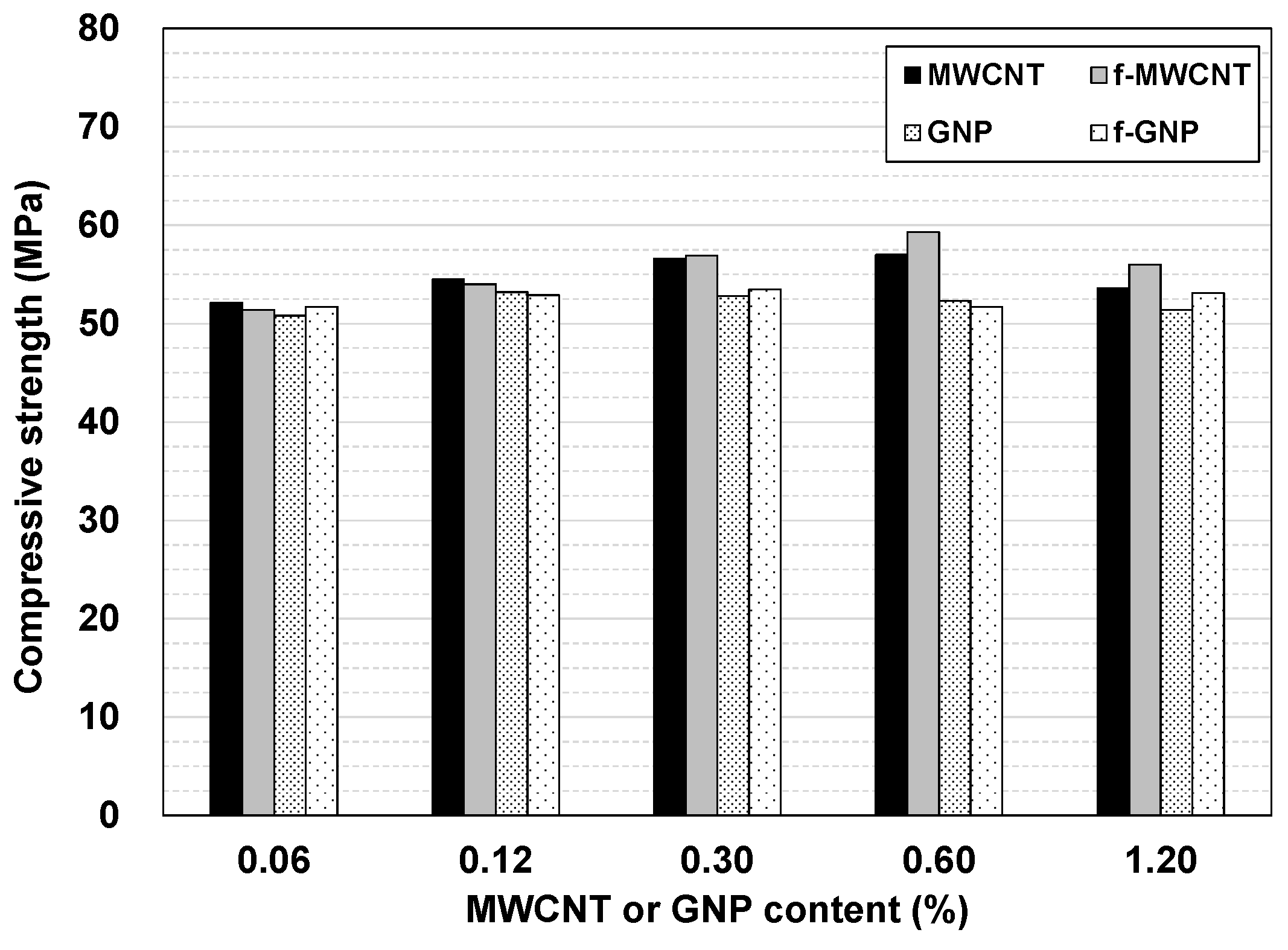 Applsci 12 01160 g005