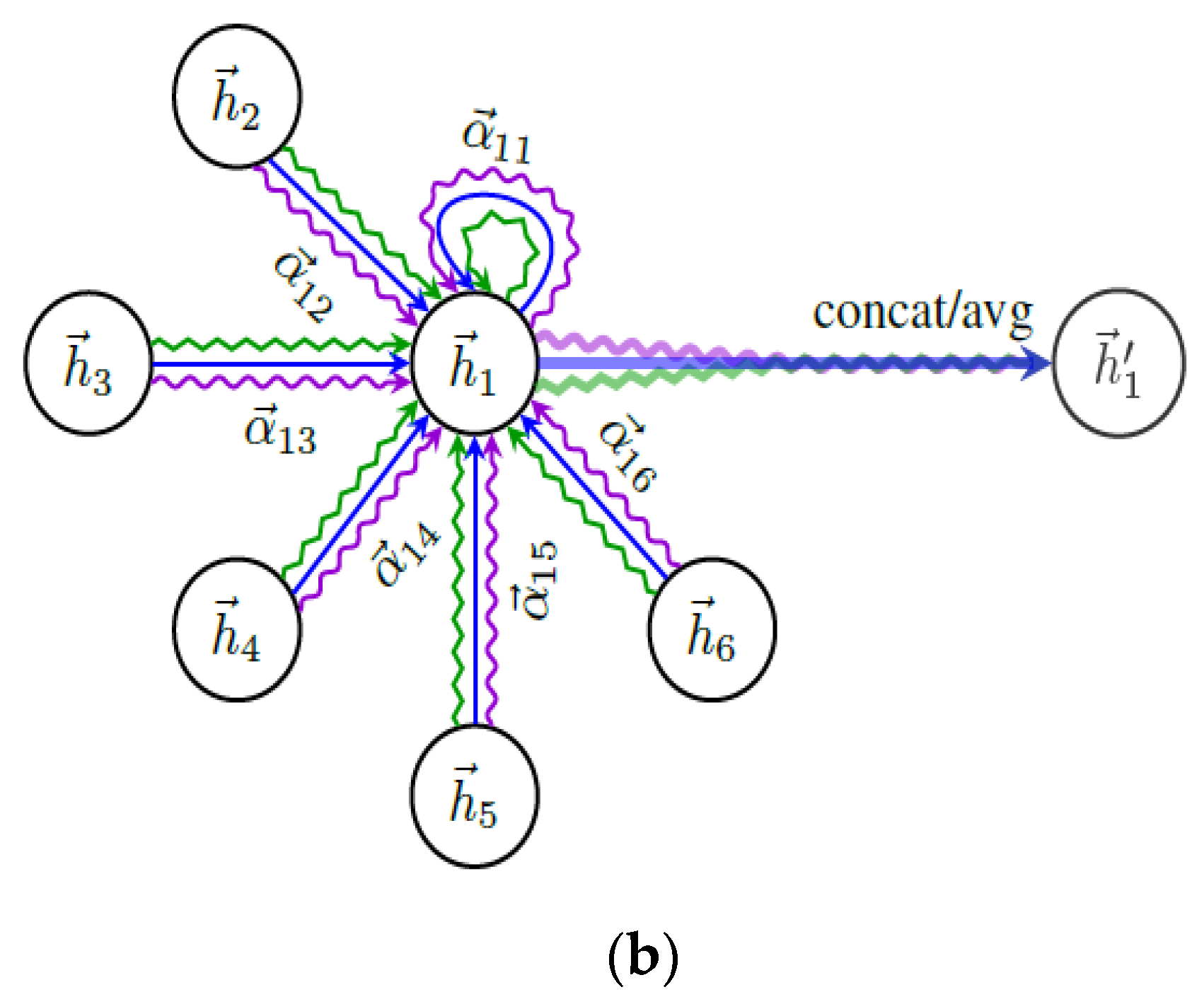Applsci 12 01161 g002b