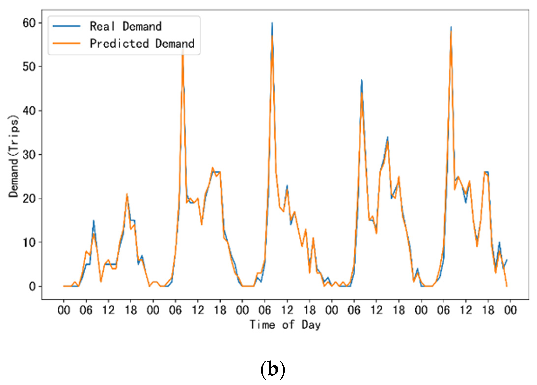 Applsci 12 01161 g004b
