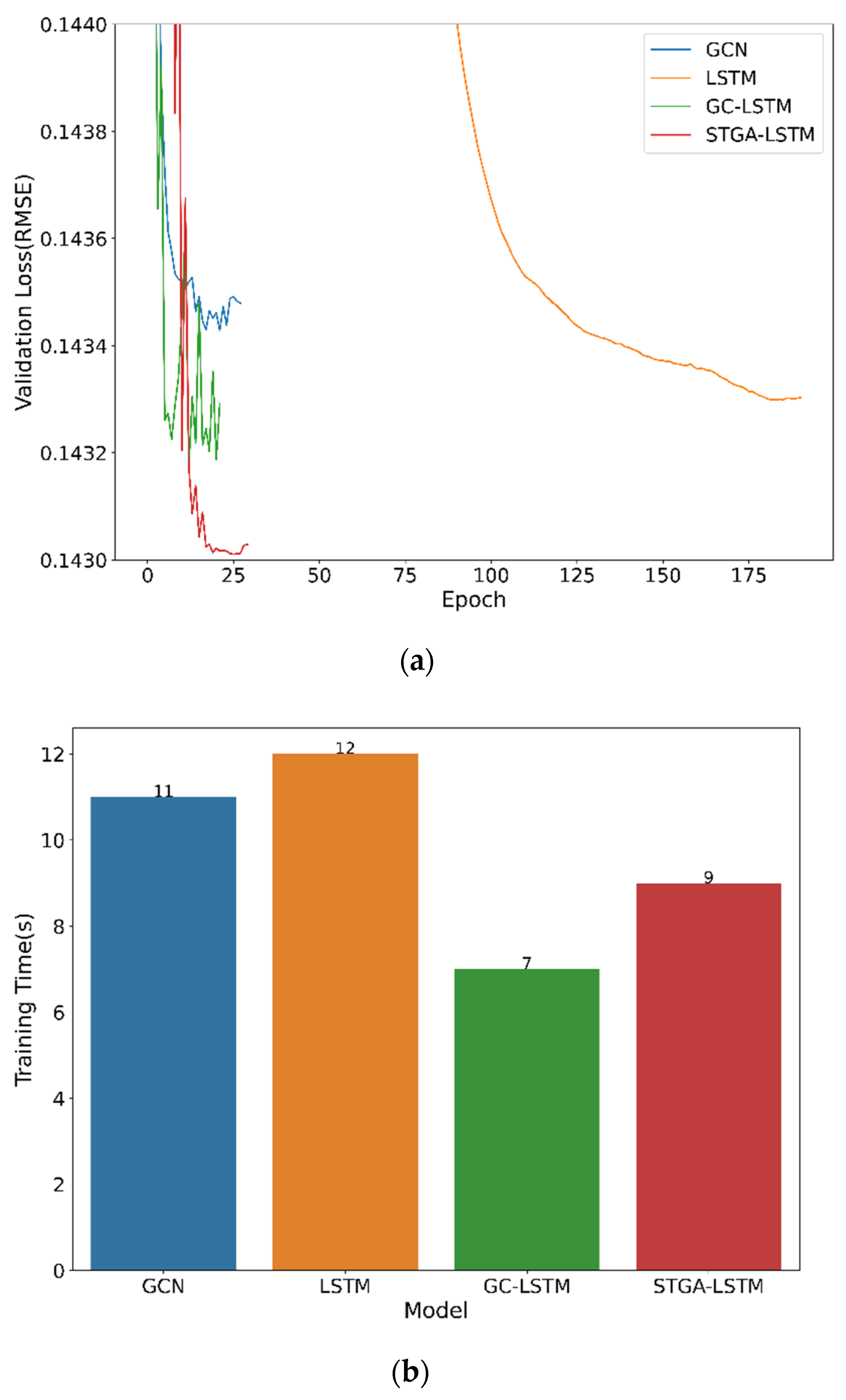 Applsci 12 01161 g005