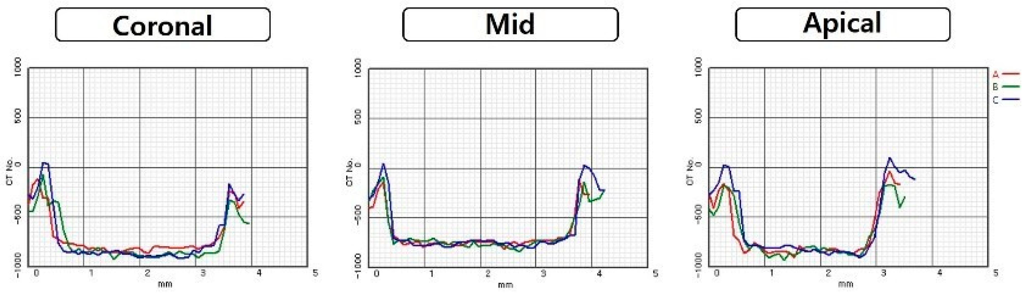 Applsci 12 01163 g003