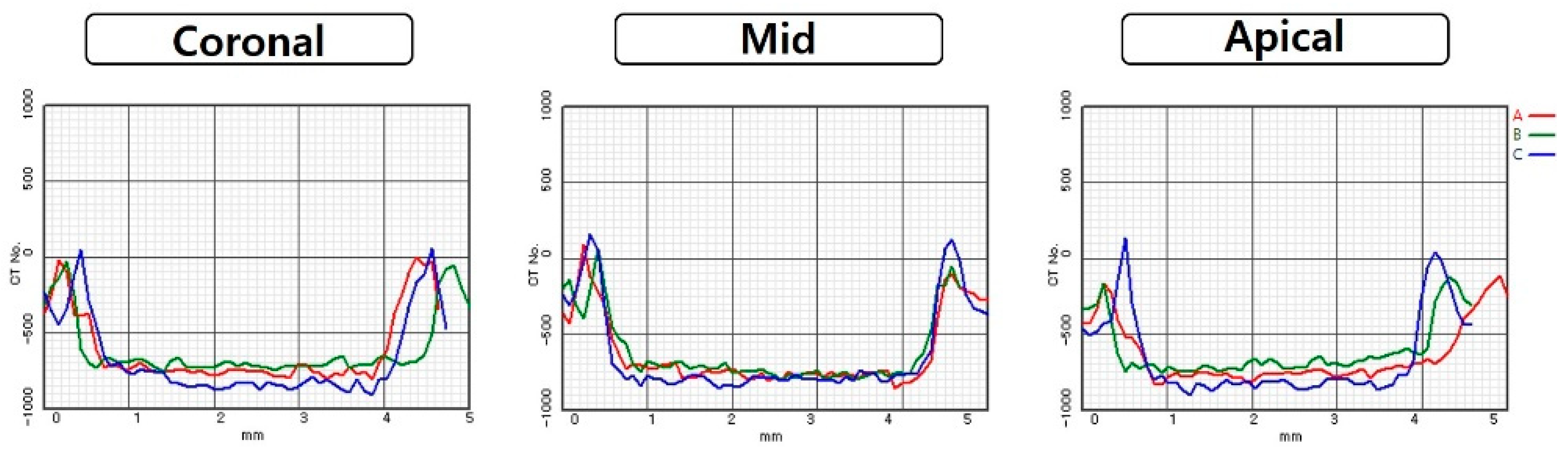 Applsci 12 01163 g004