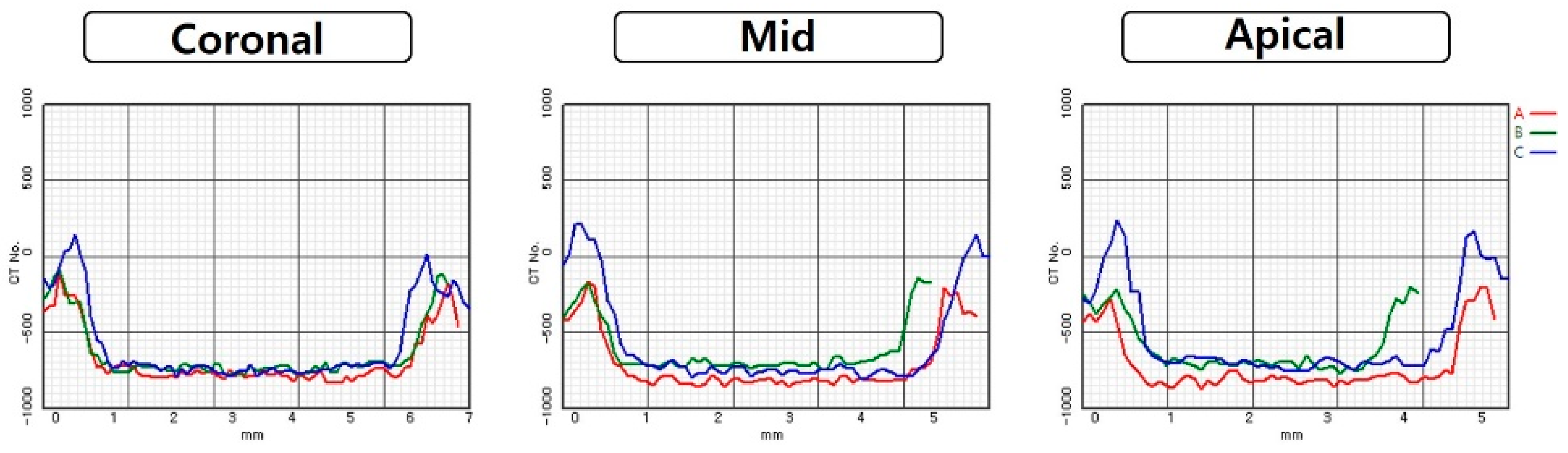 Applsci 12 01163 g005