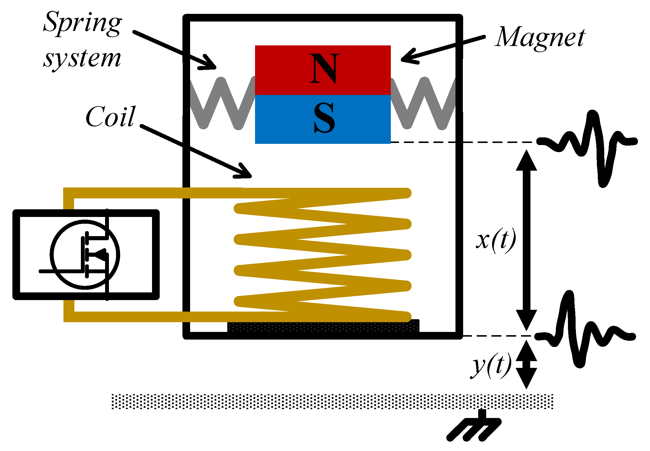 Applsci 12 01166 g001