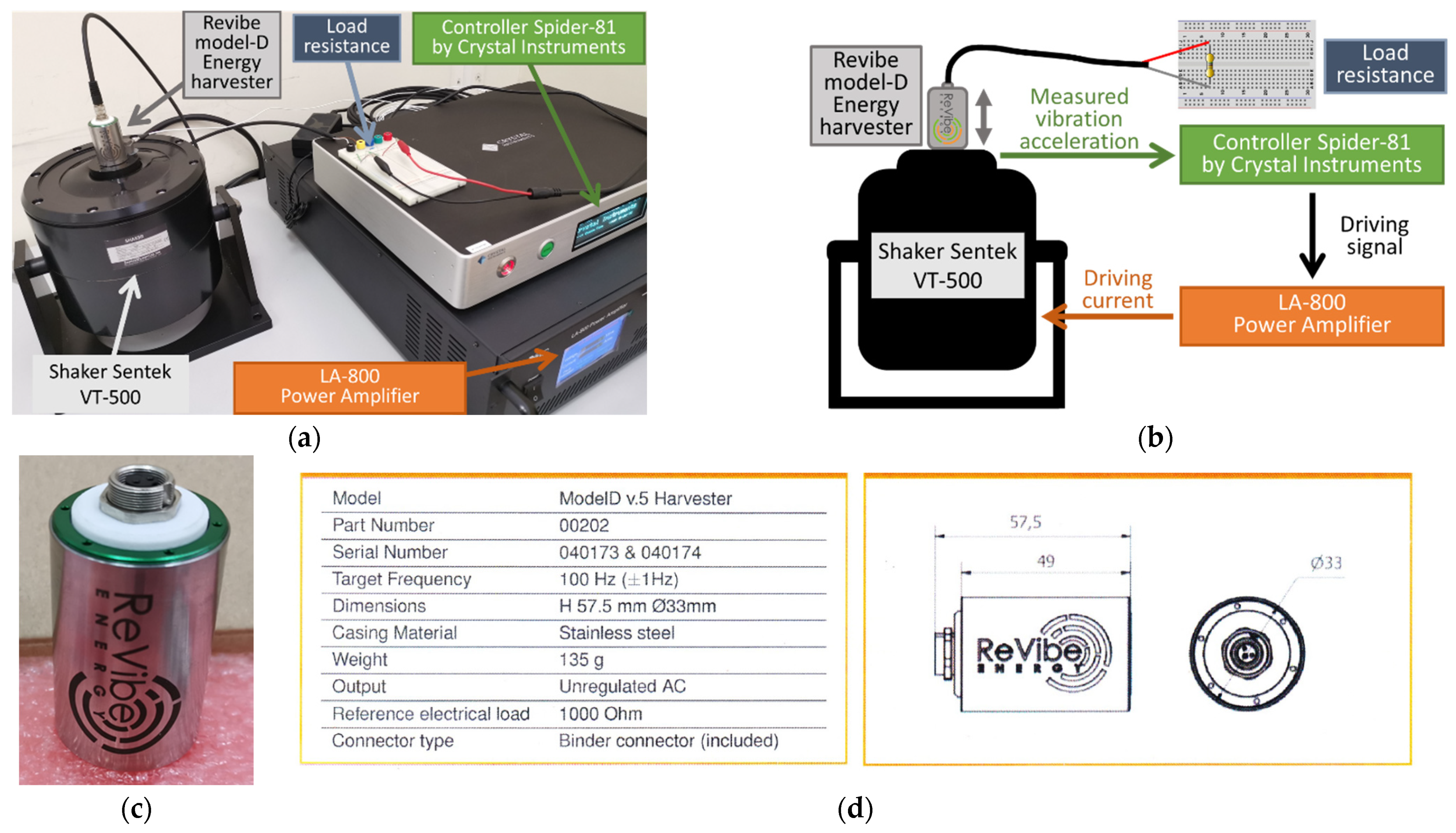 Applsci 12 01166 g006