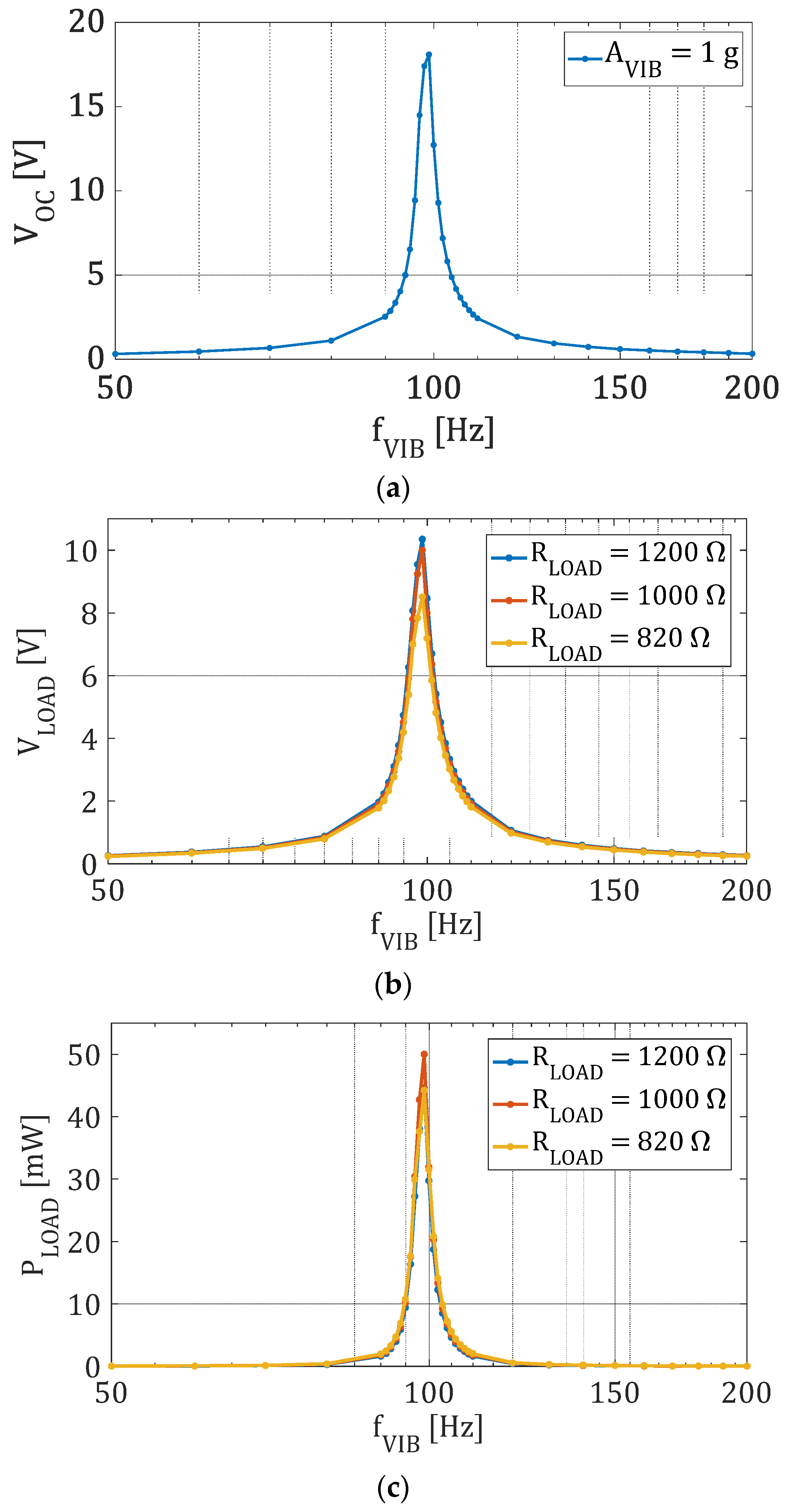 Applsci 12 01166 g007