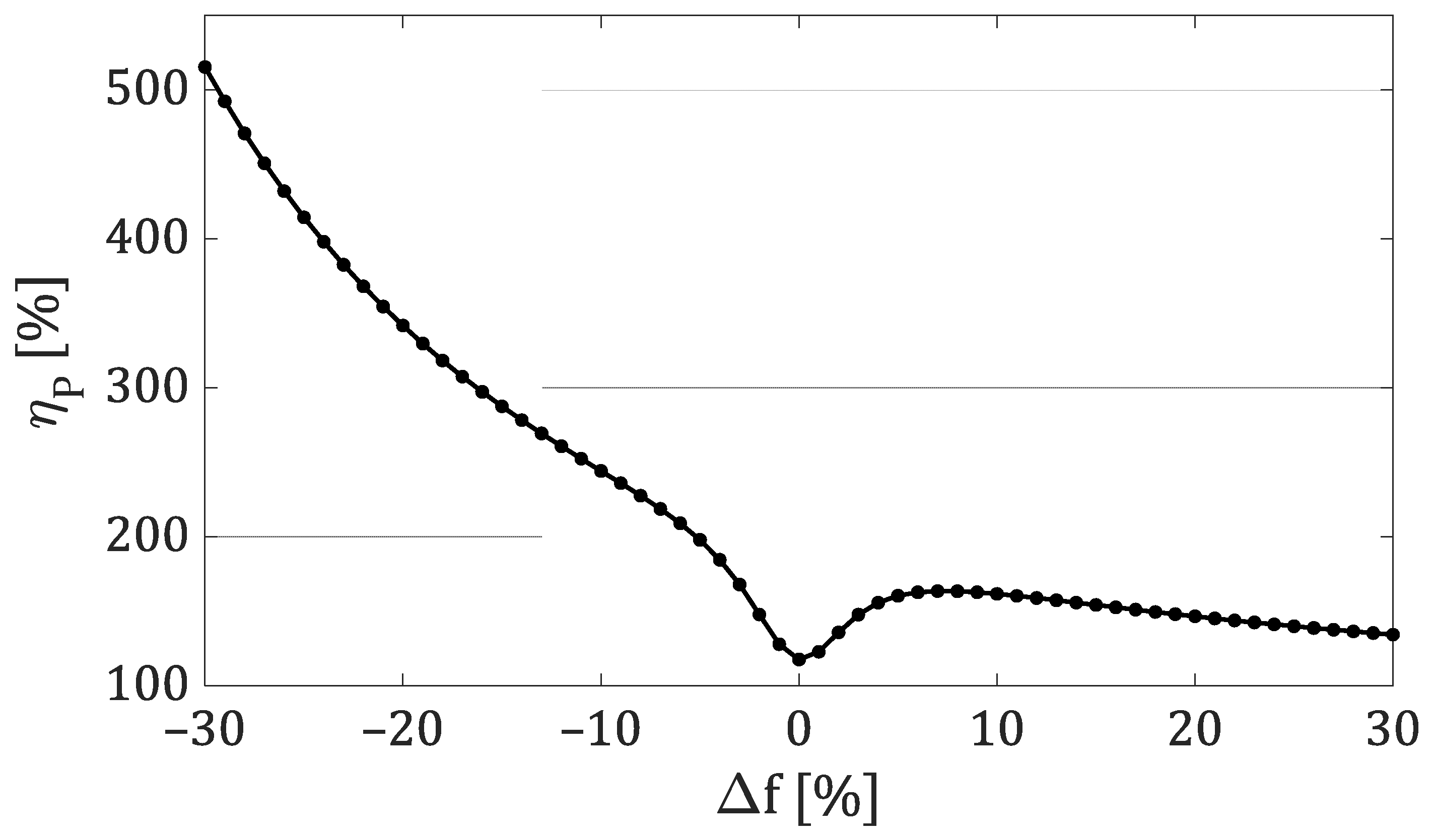 Applsci 12 01166 g010