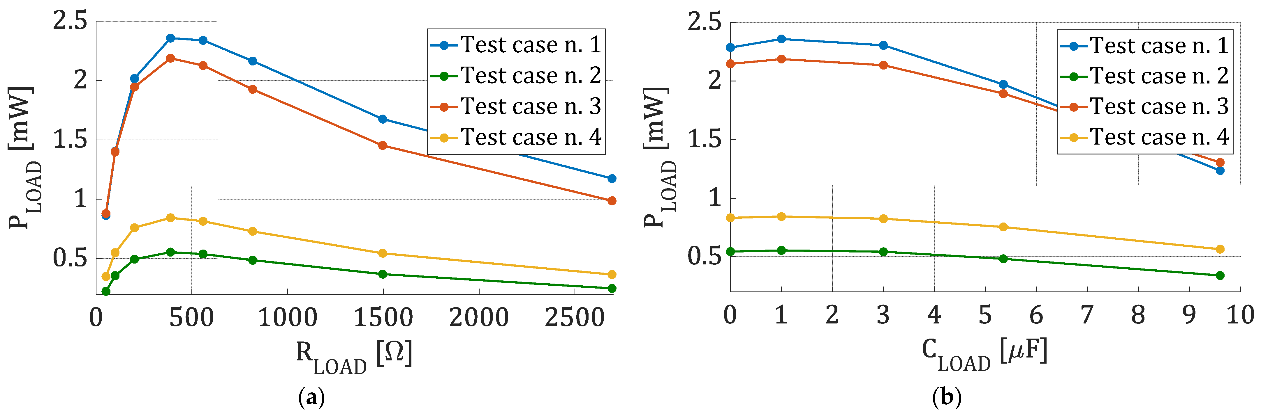 Applsci 12 01166 g013