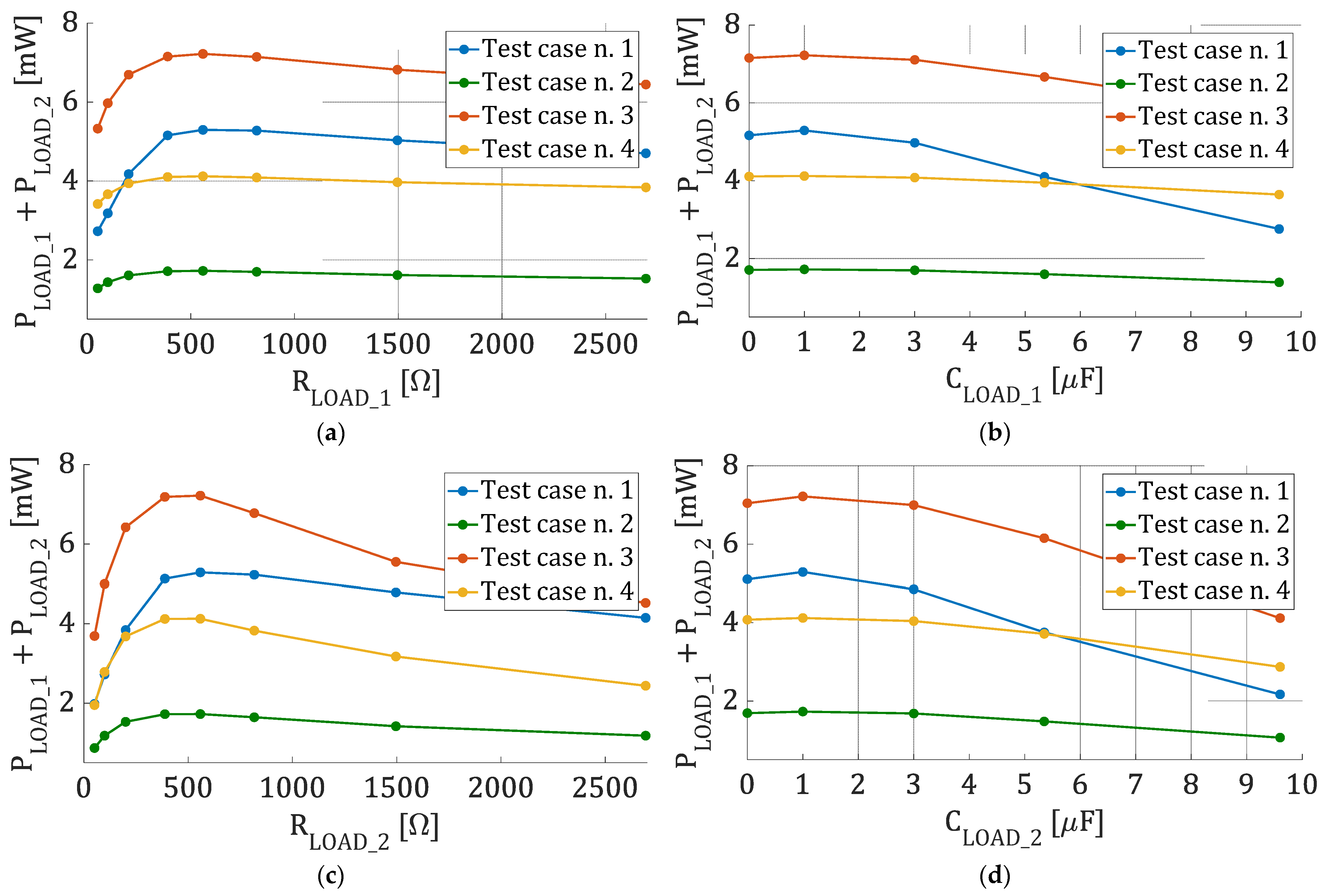Applsci 12 01166 g014