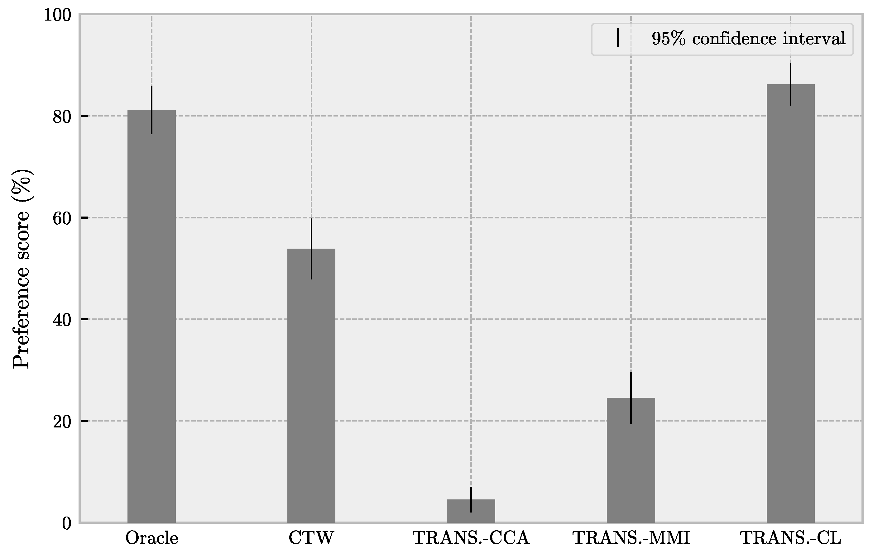 Applsci 12 01167 g003