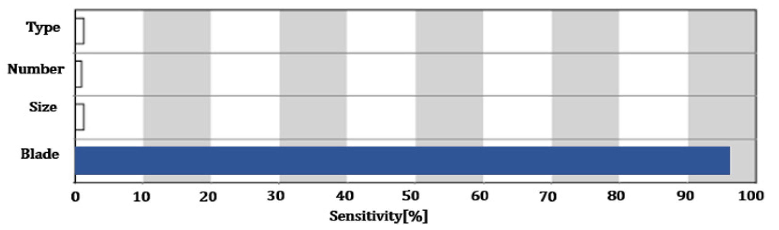 Applsci 12 01171 g009