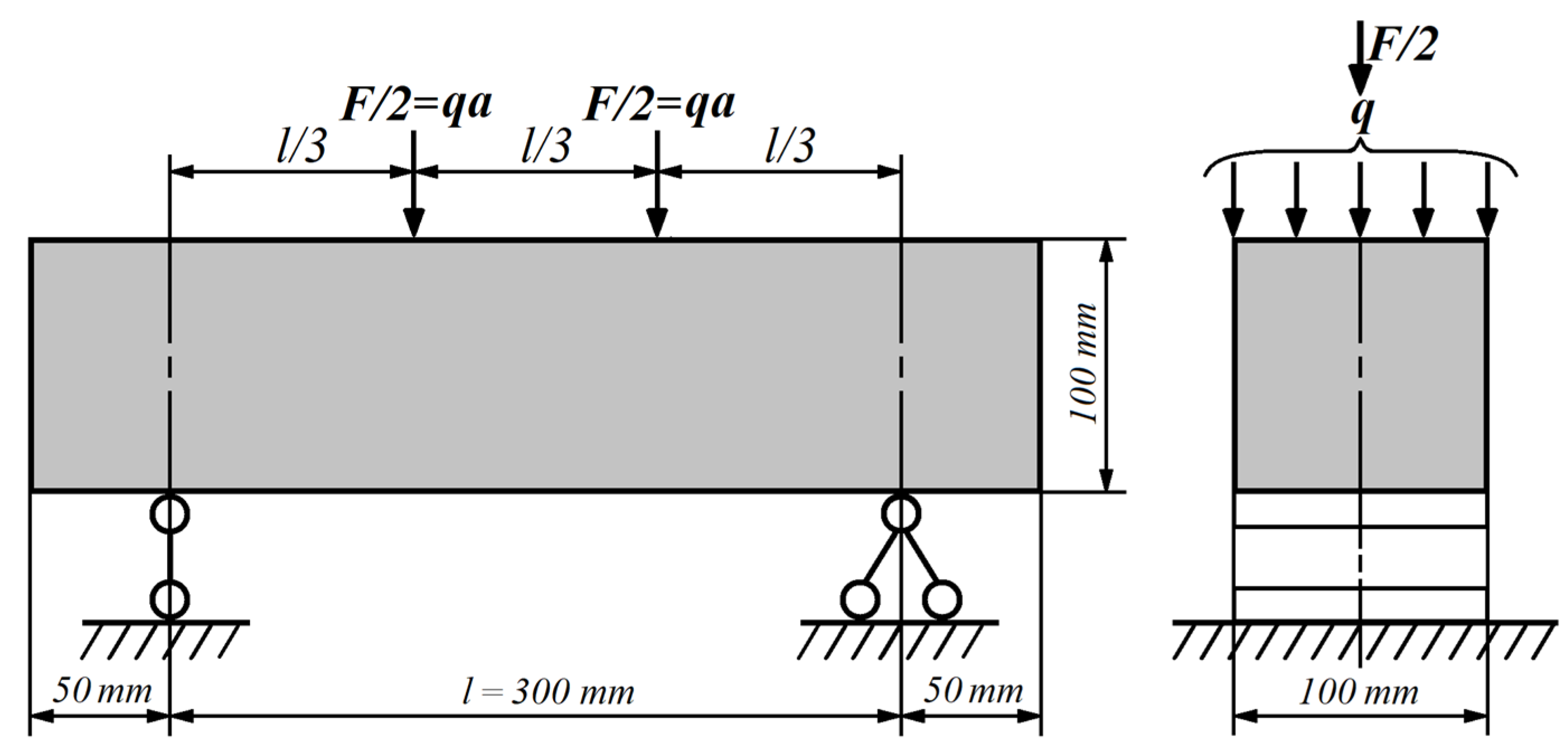 Applsci 12 01174 g002