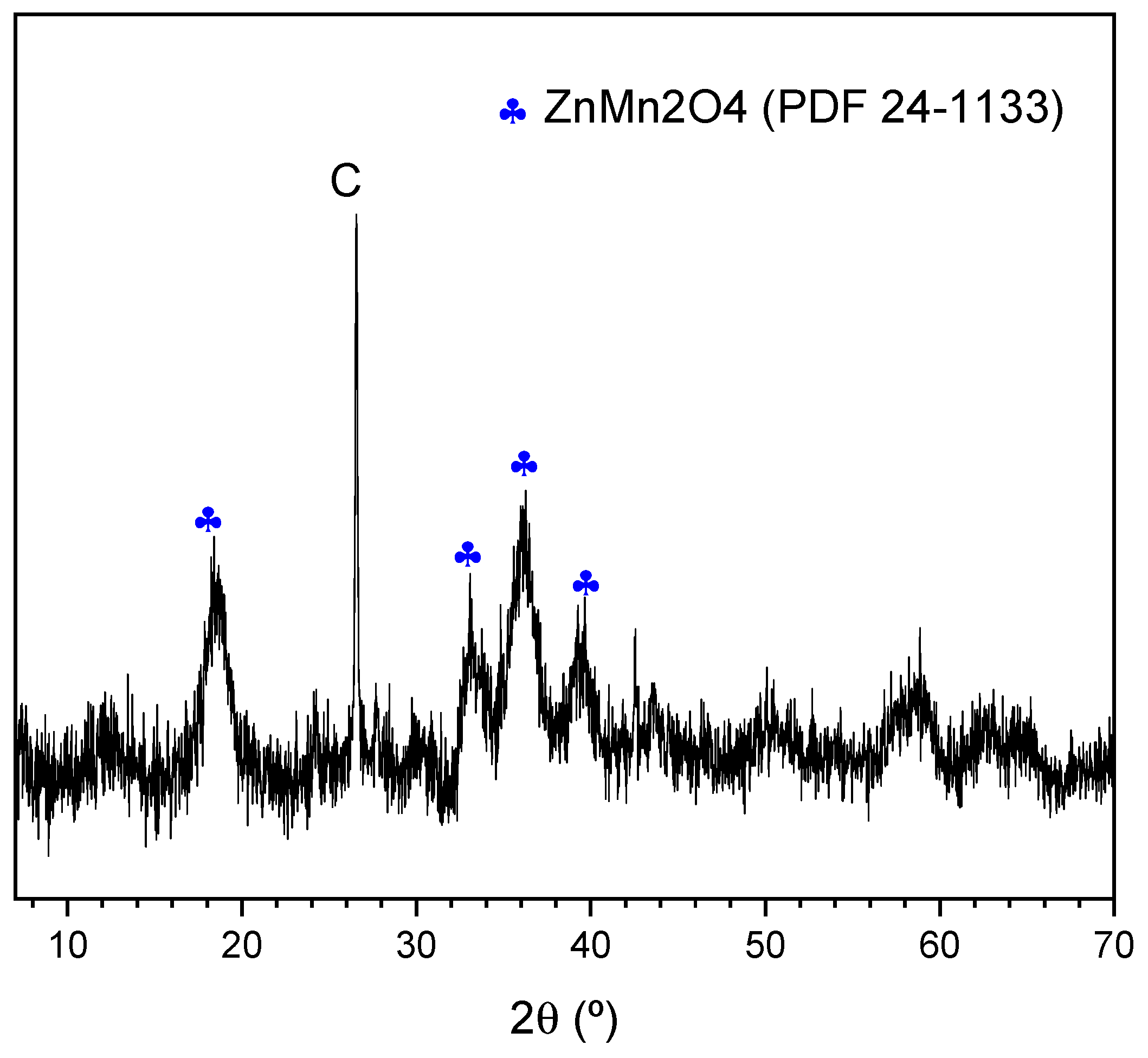 Applsci 12 01176 g009