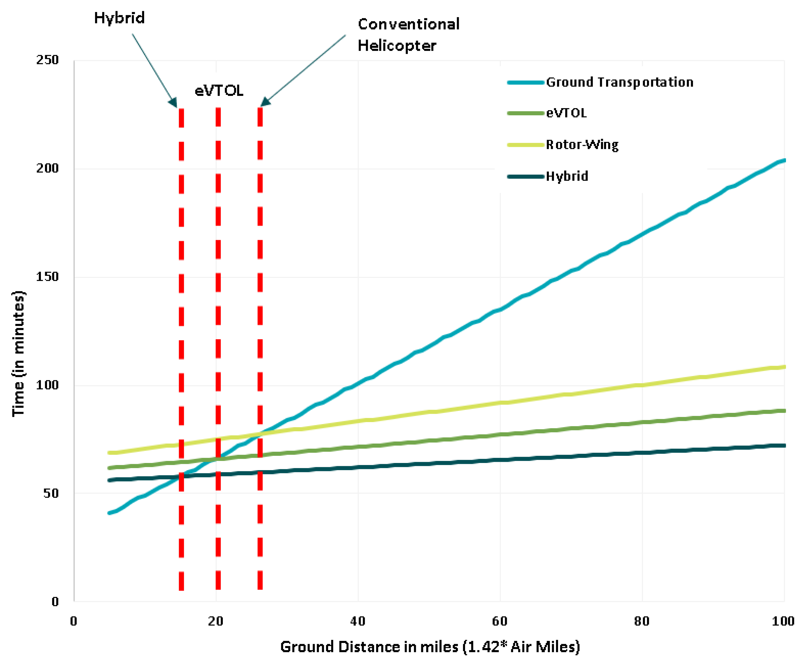 Applsci 12 01183 g004