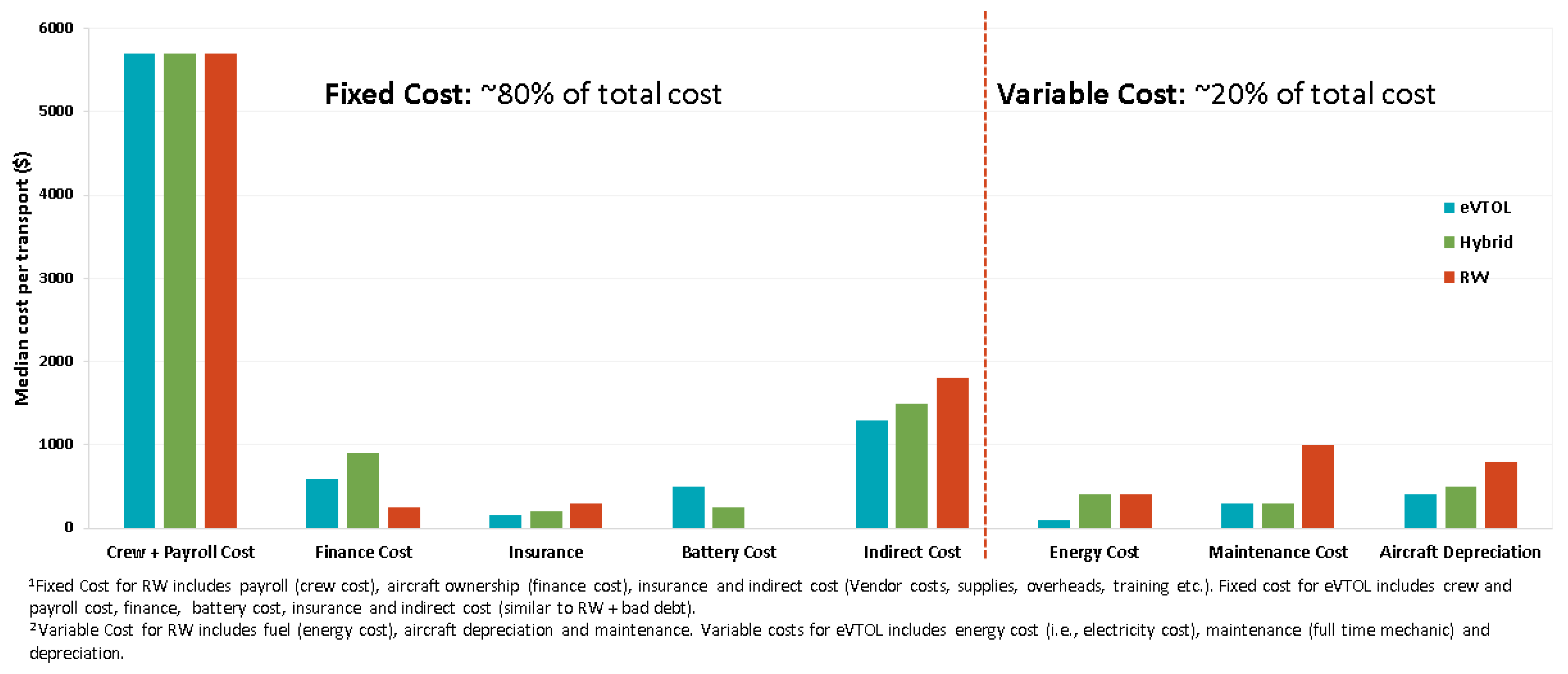 Applsci 12 01183 g007