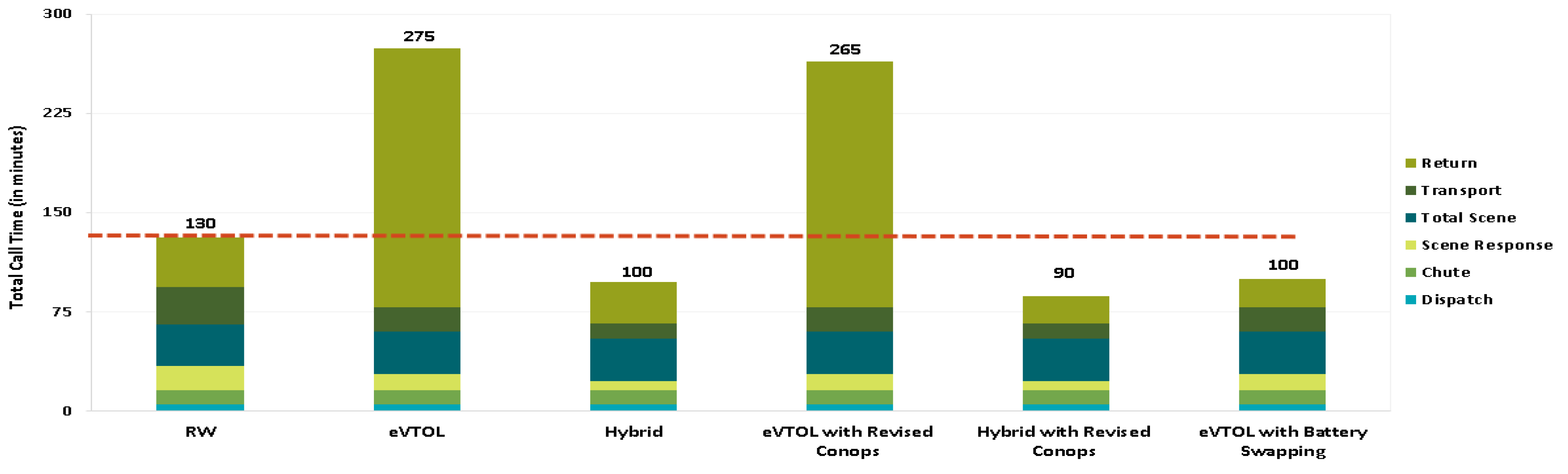 Applsci 12 01183 g008