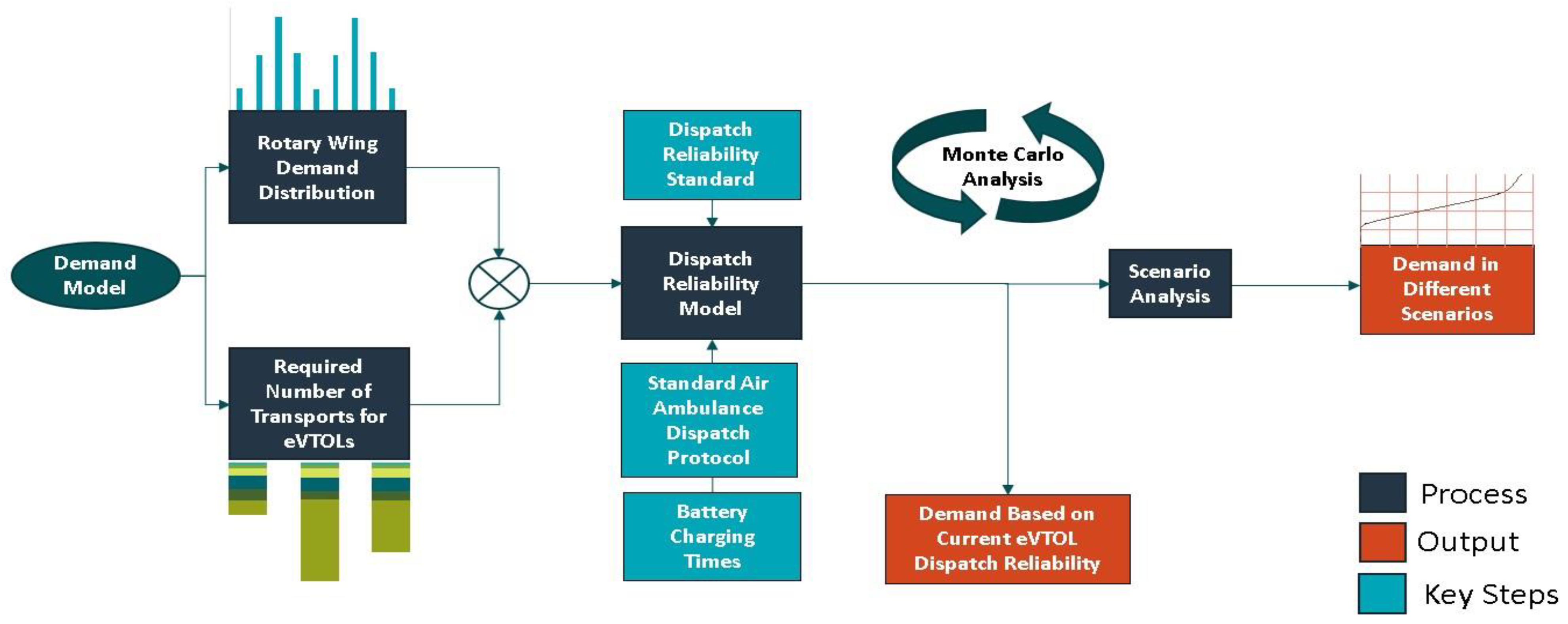 Applsci 12 01183 g009