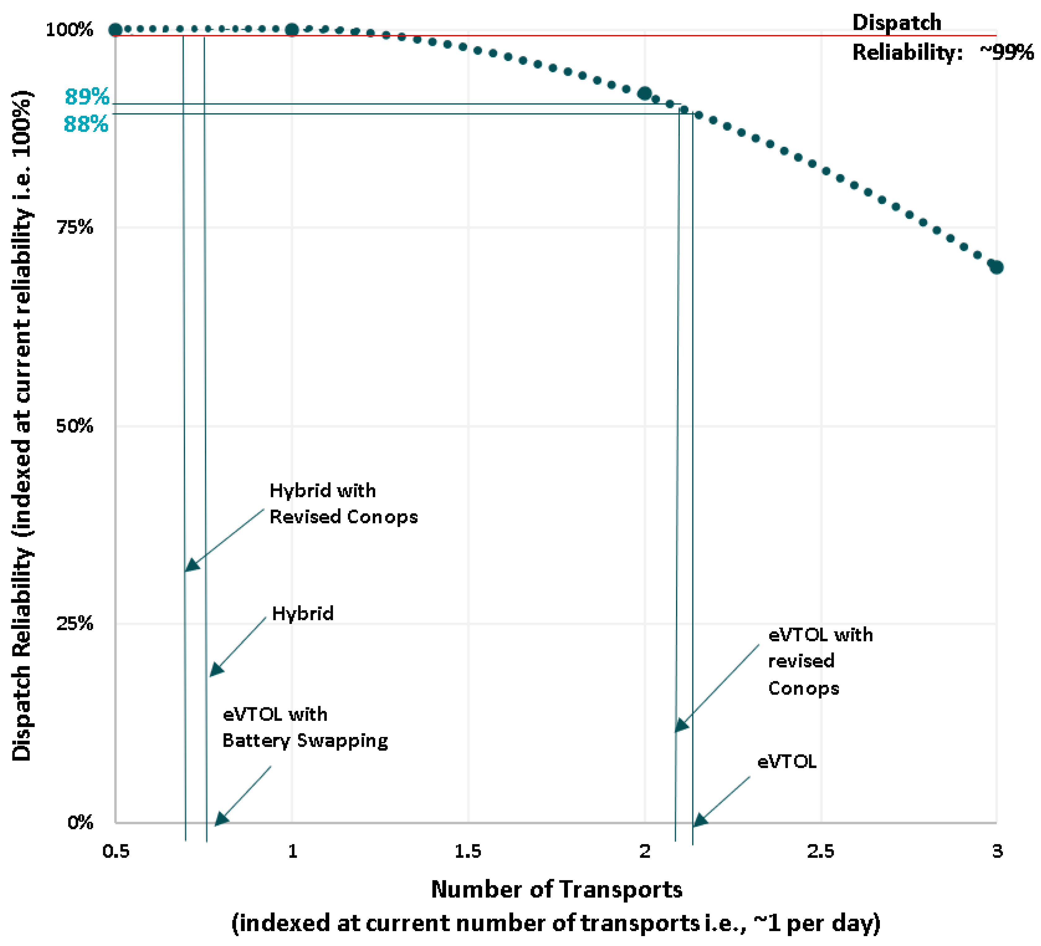 Applsci 12 01183 g010