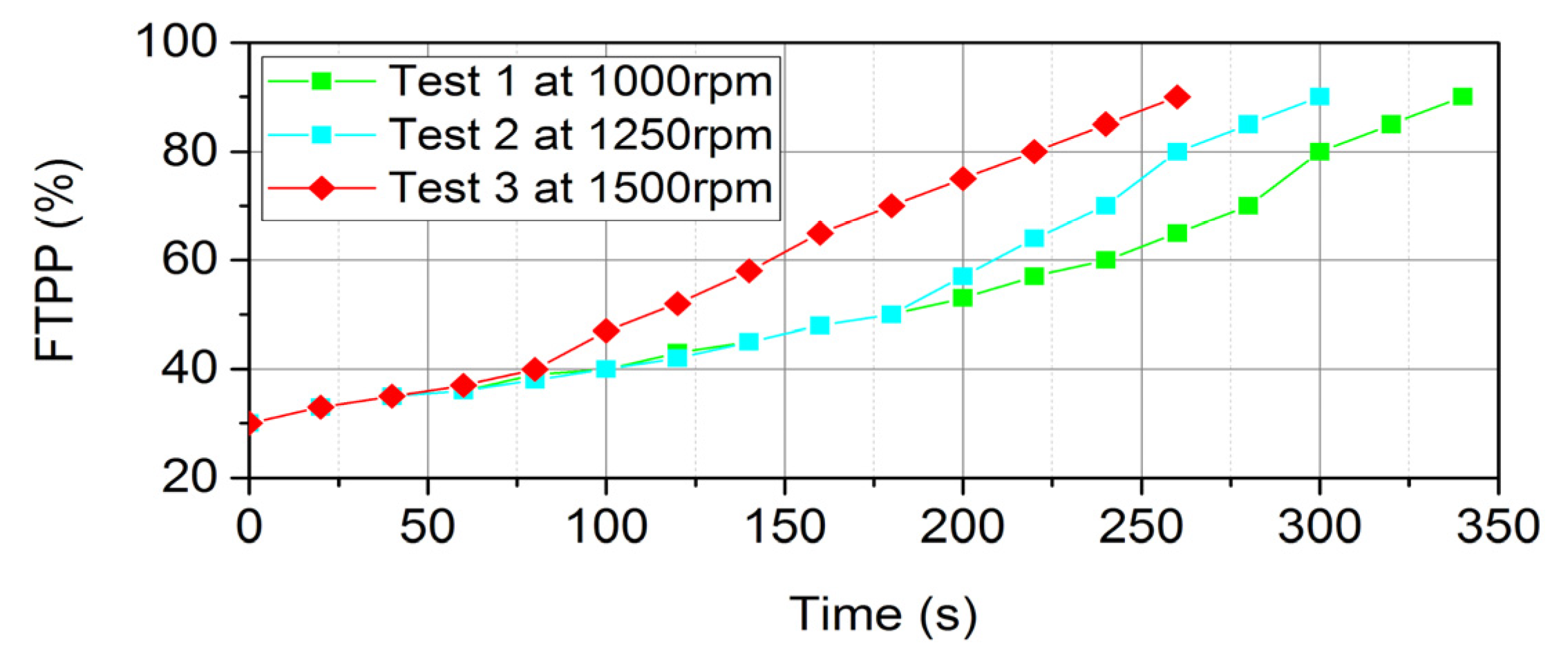 Applsci 12 01189 g005