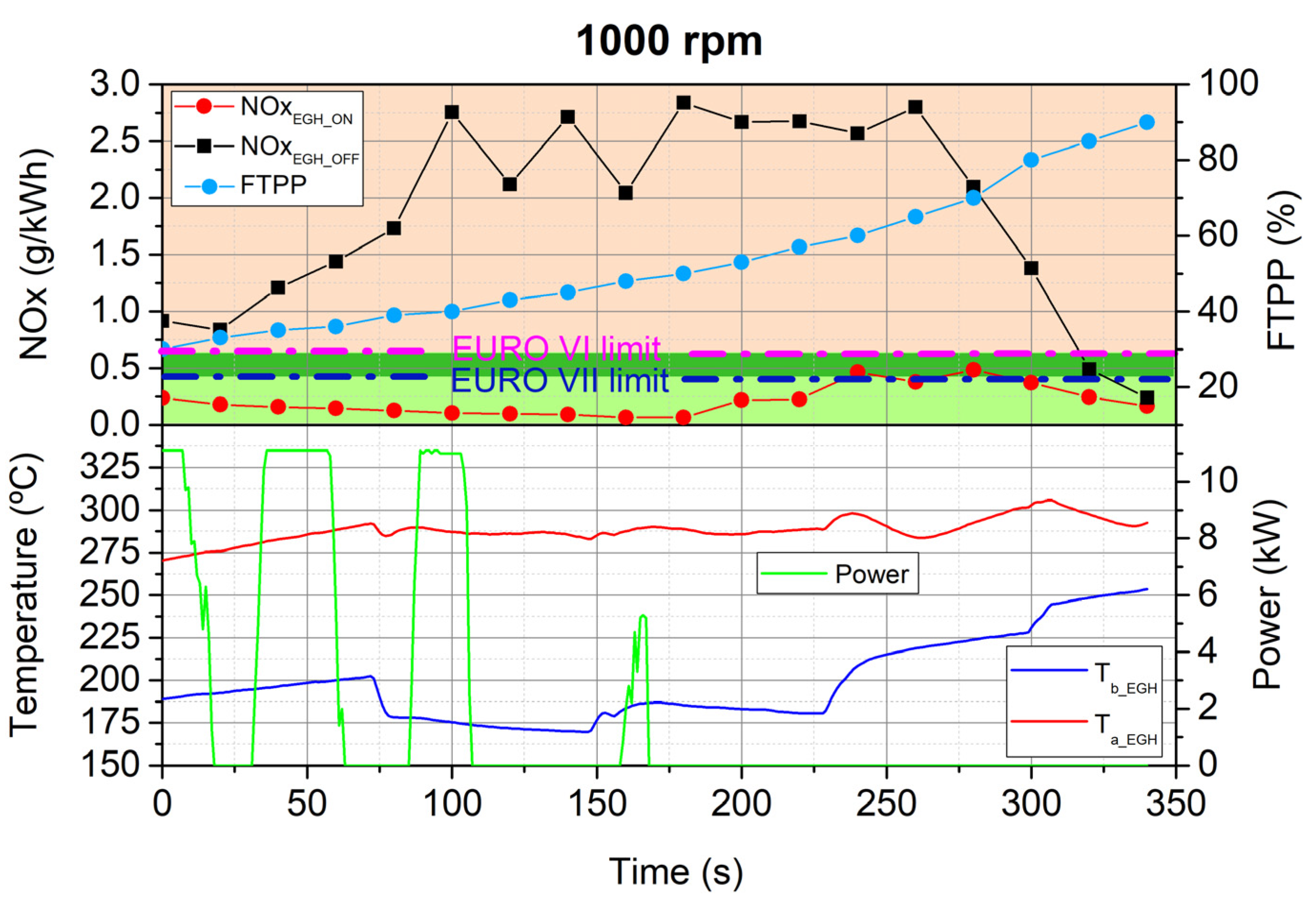 Applsci 12 01189 g006