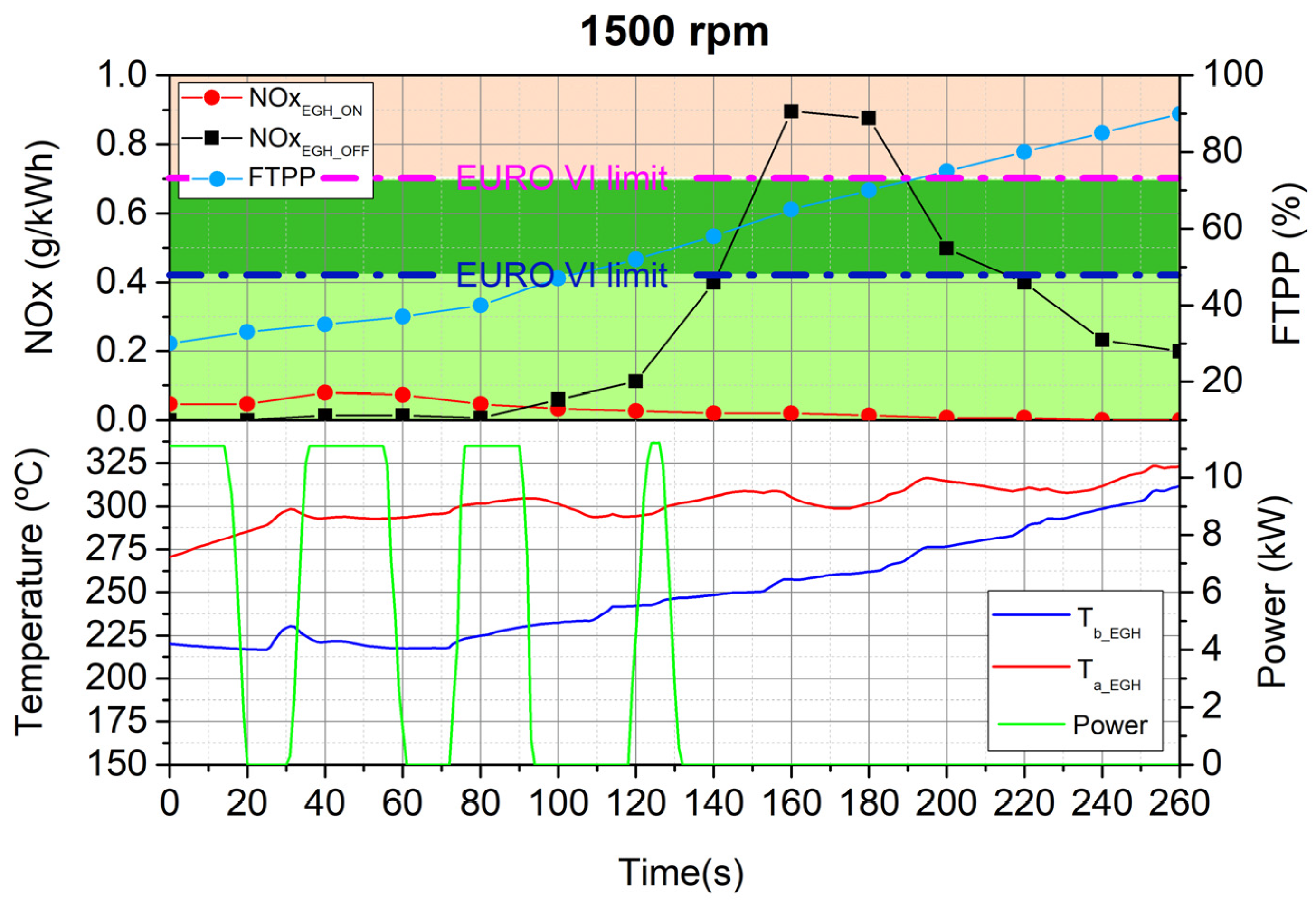 Applsci 12 01189 g008