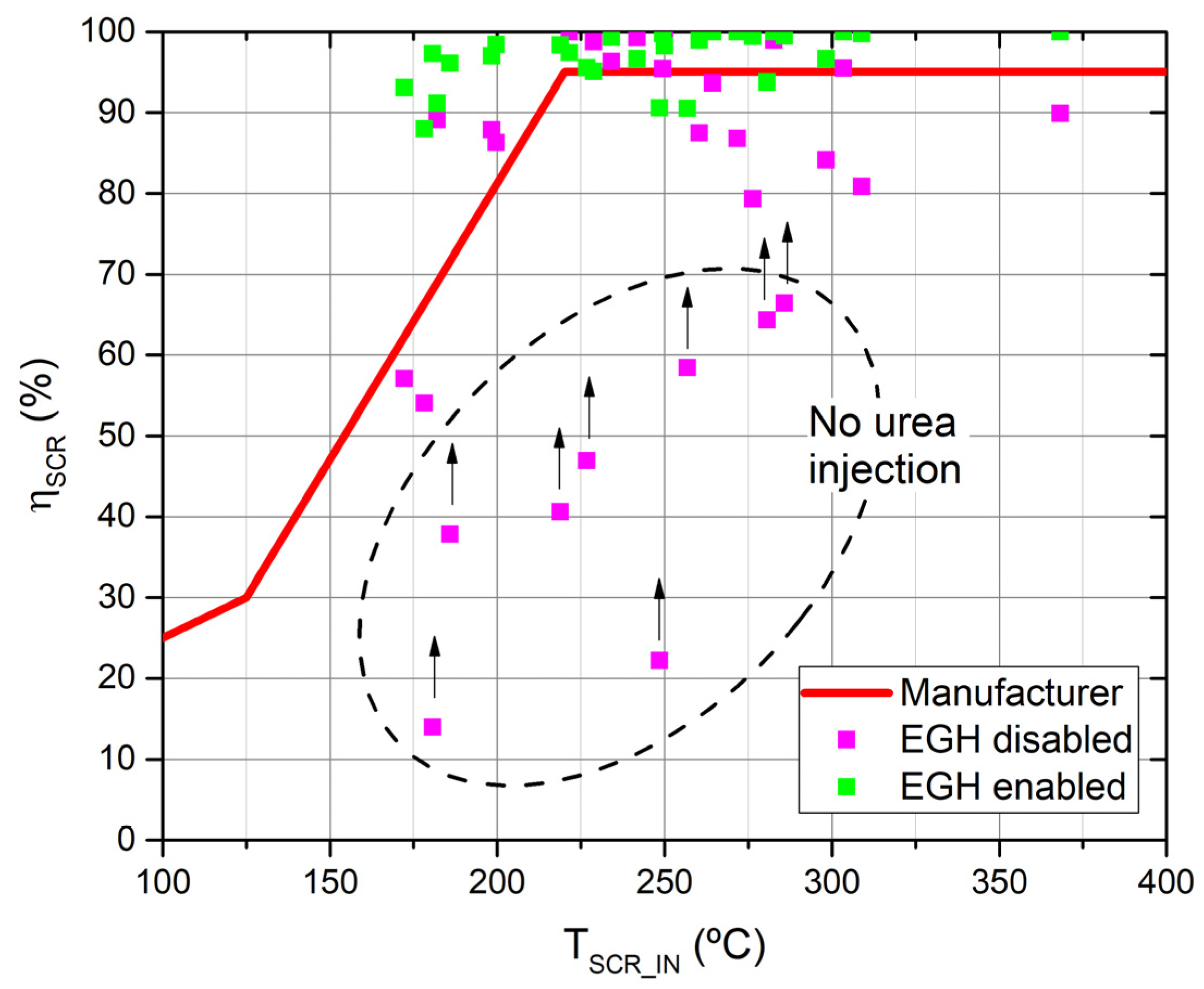 Applsci 12 01189 g009