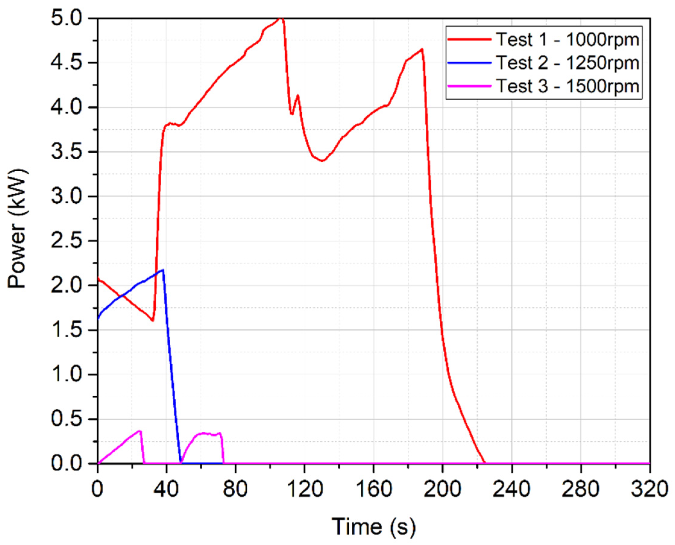 Applsci 12 01189 g010