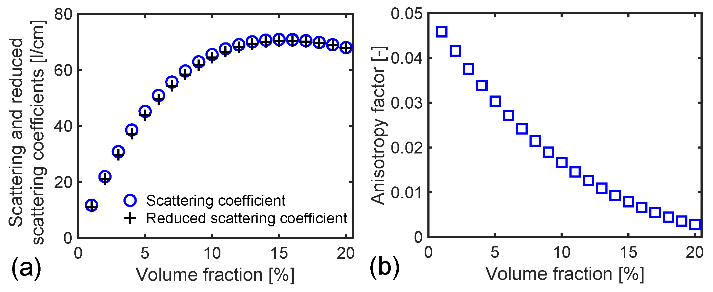 Applsci 12 01190 g004