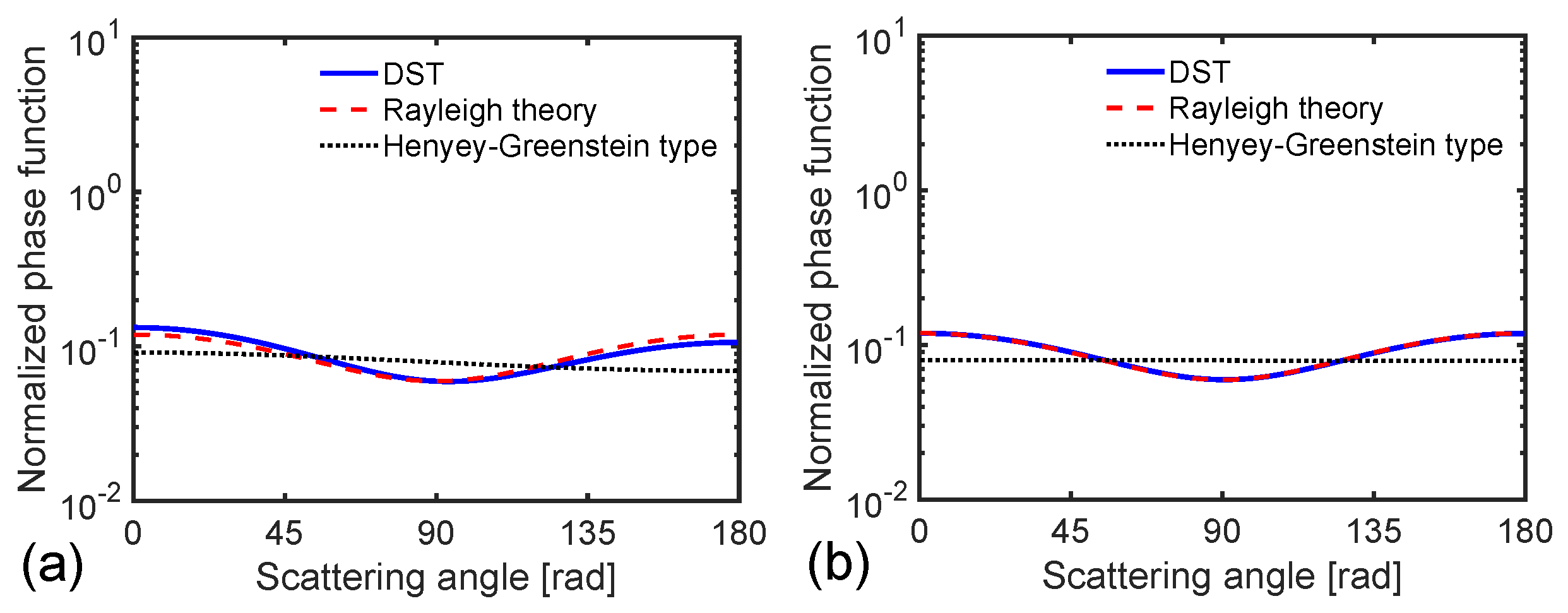 Applsci 12 01190 g005