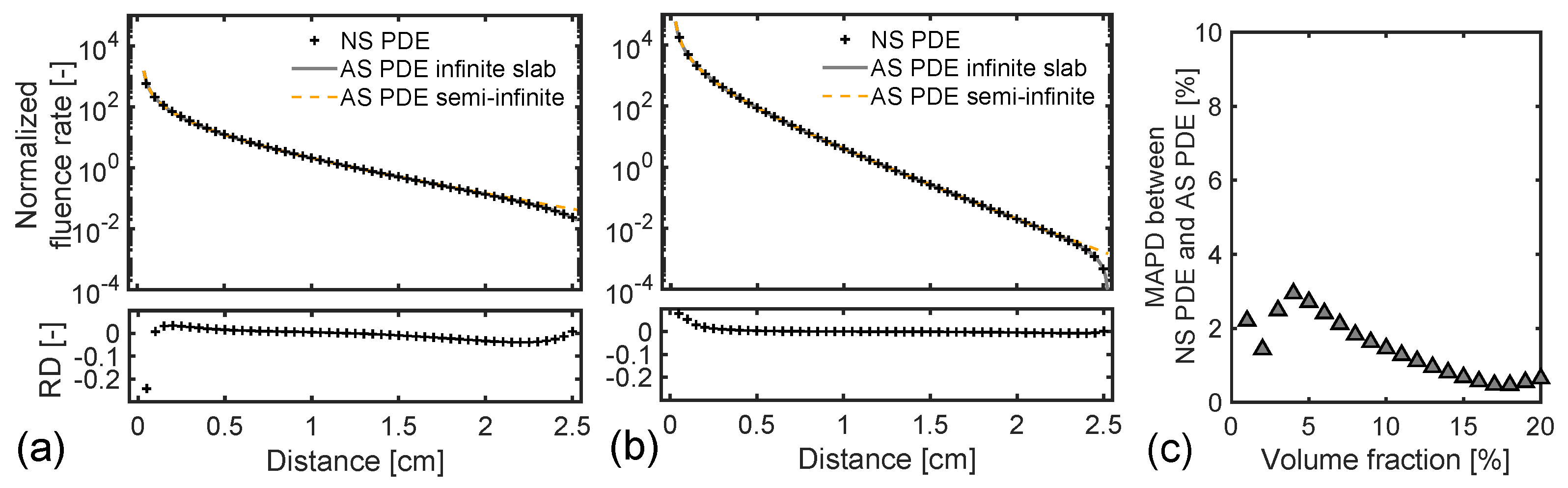 Applsci 12 01190 g006