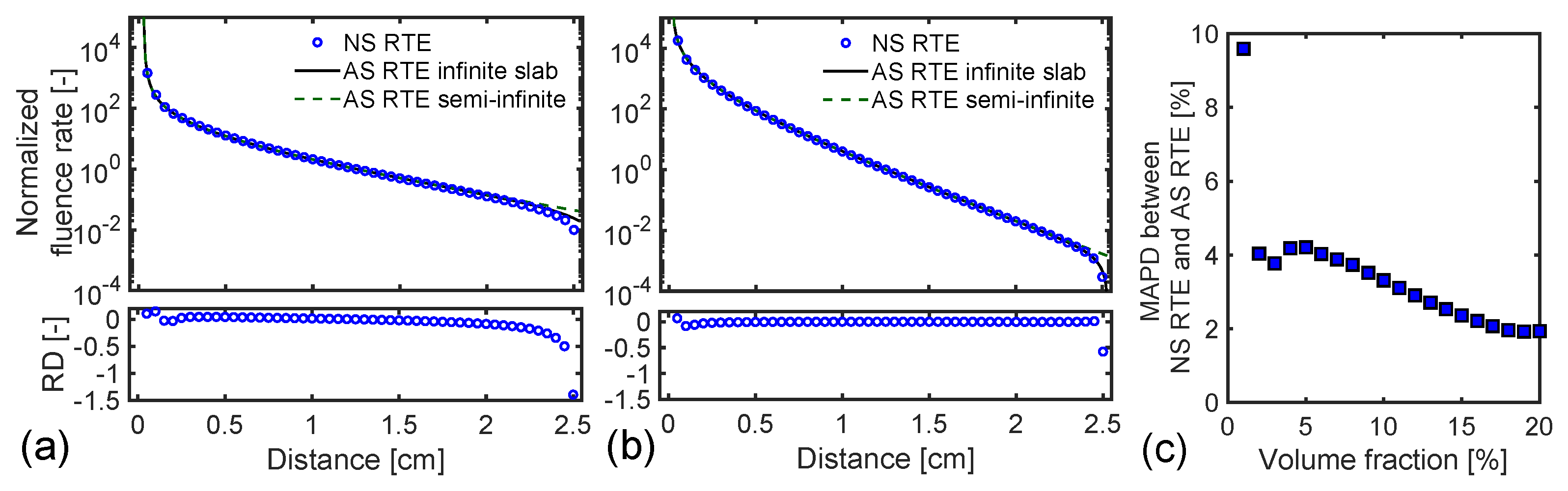 Applsci 12 01190 g007