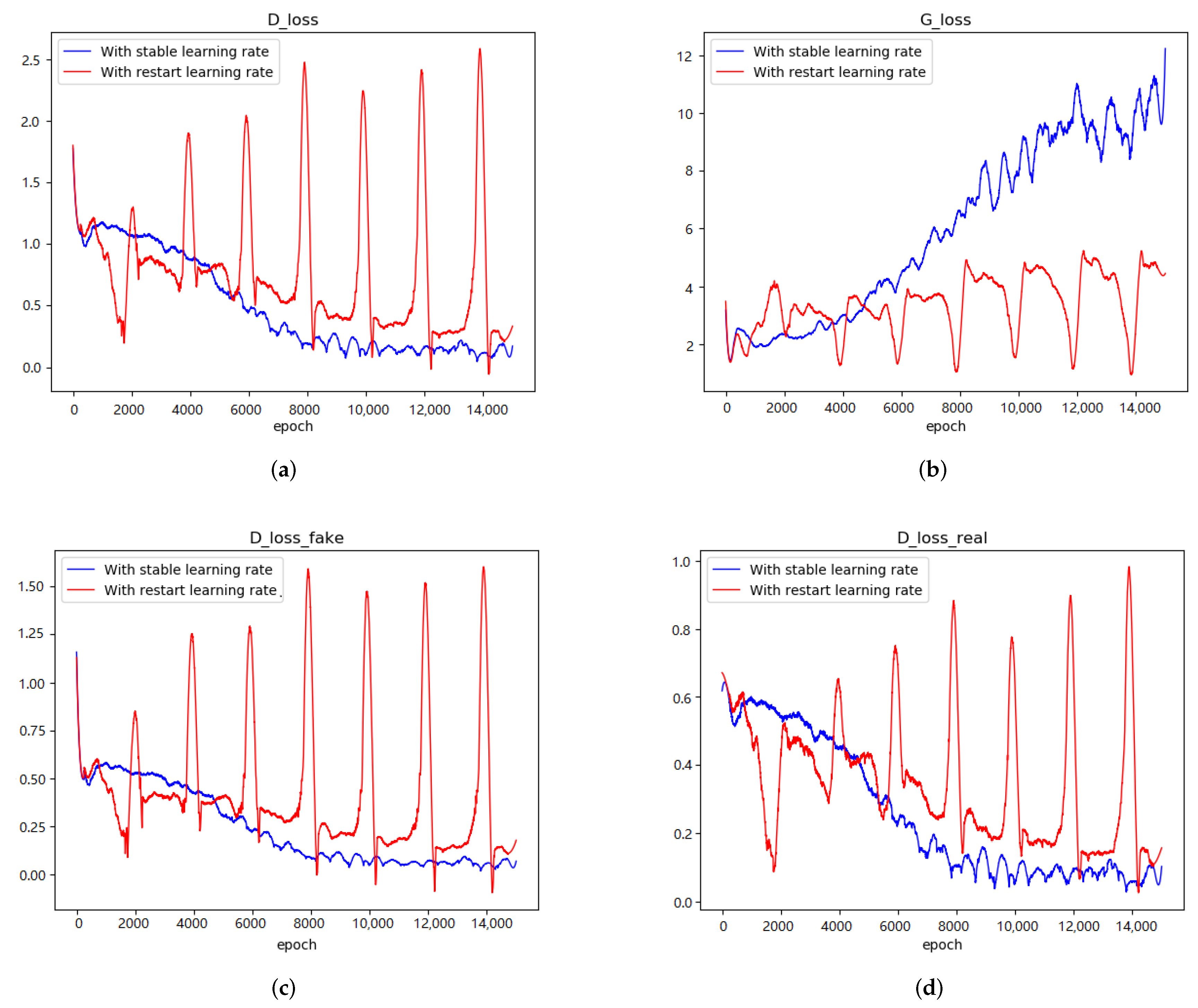 Applsci 12 01191 g001