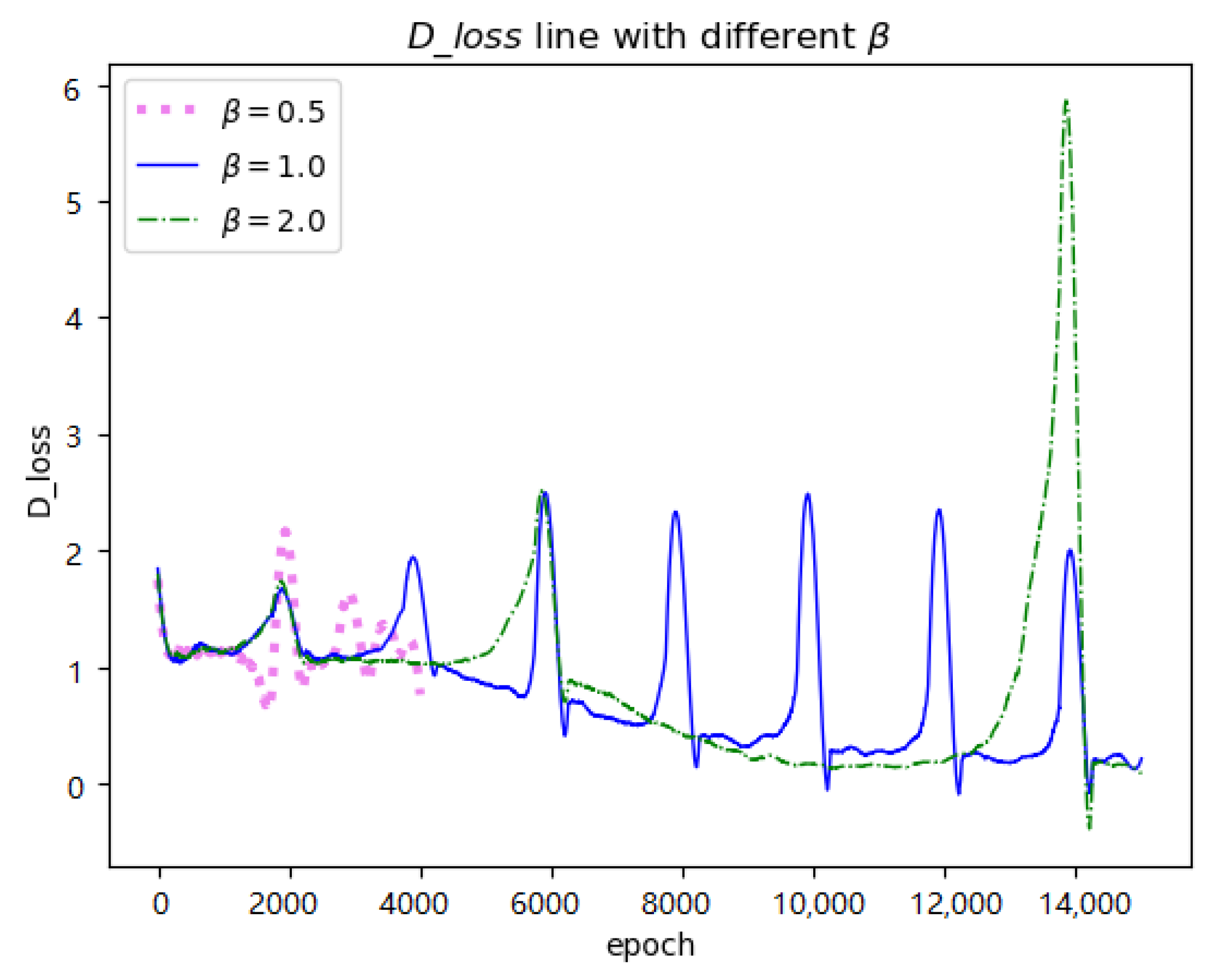 Applsci 12 01191 g005