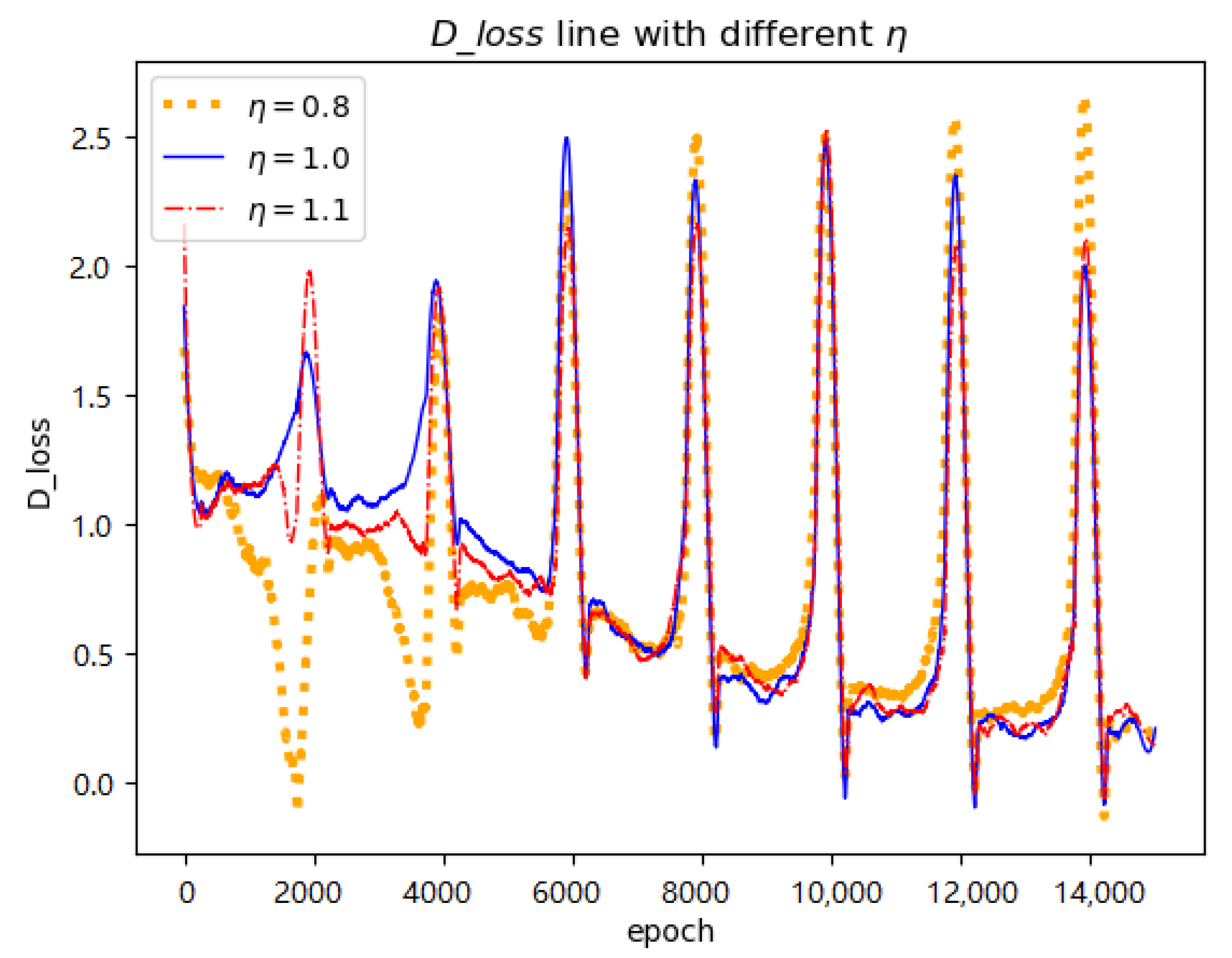 Applsci 12 01191 g006