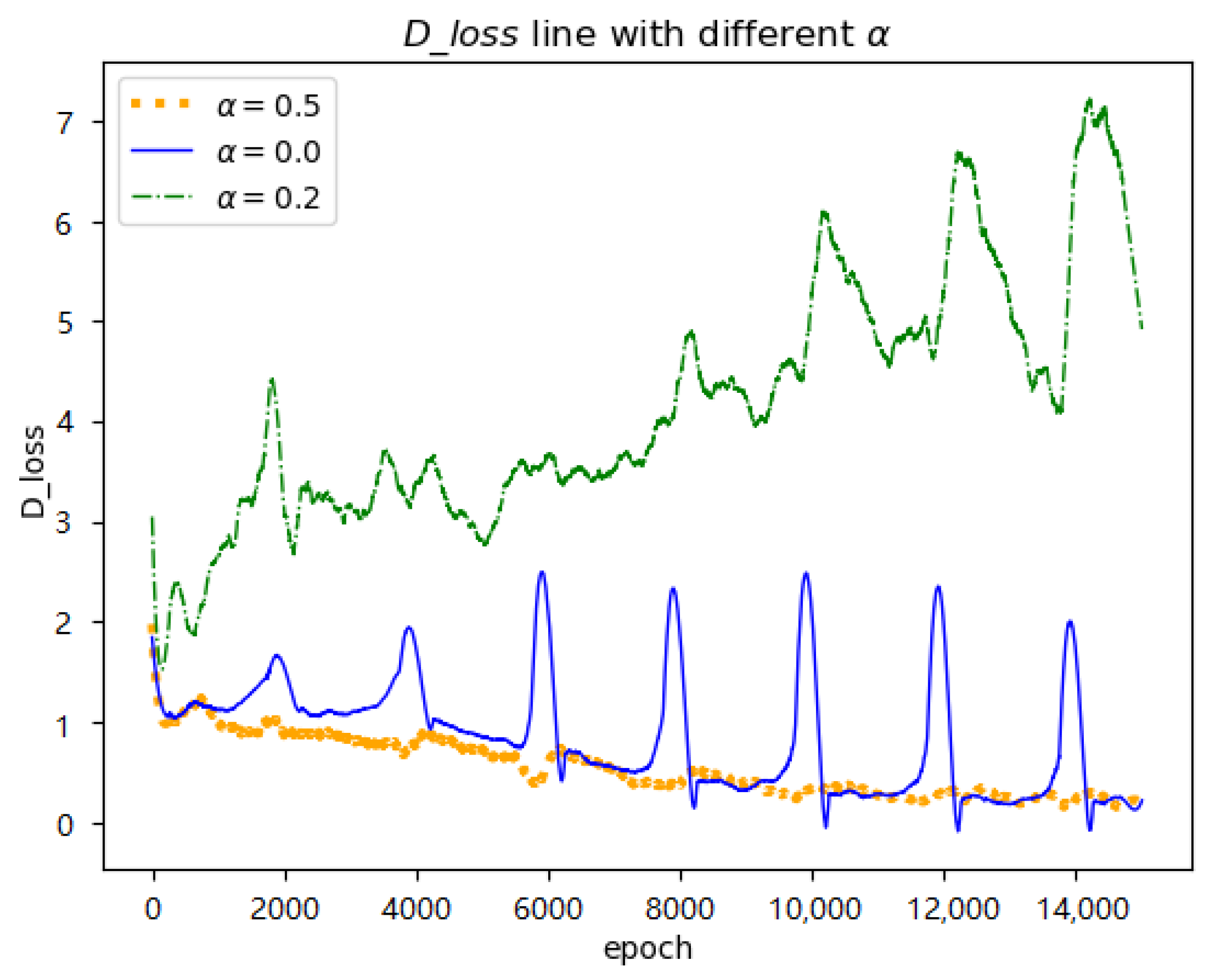Applsci 12 01191 g007
