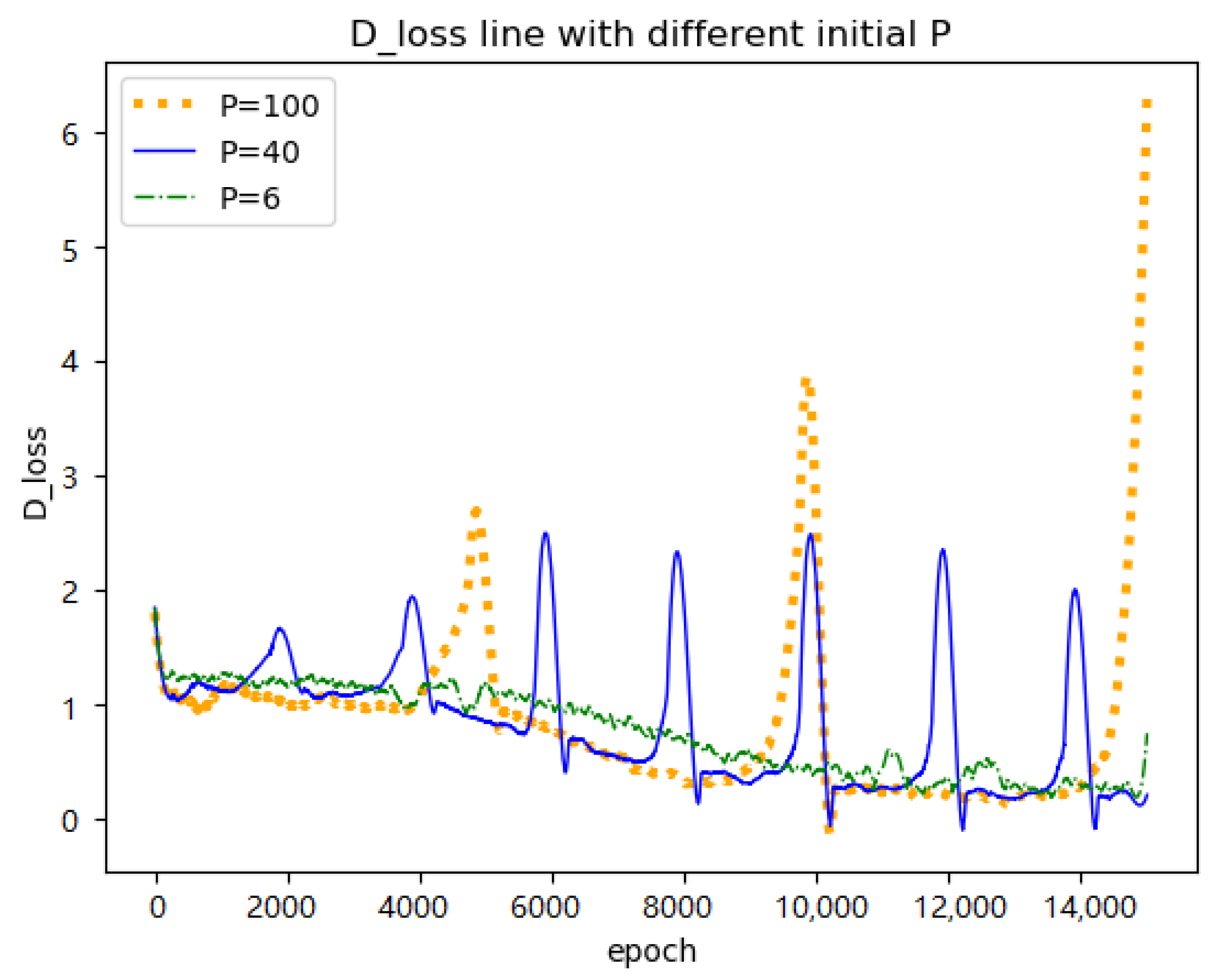Applsci 12 01191 g008