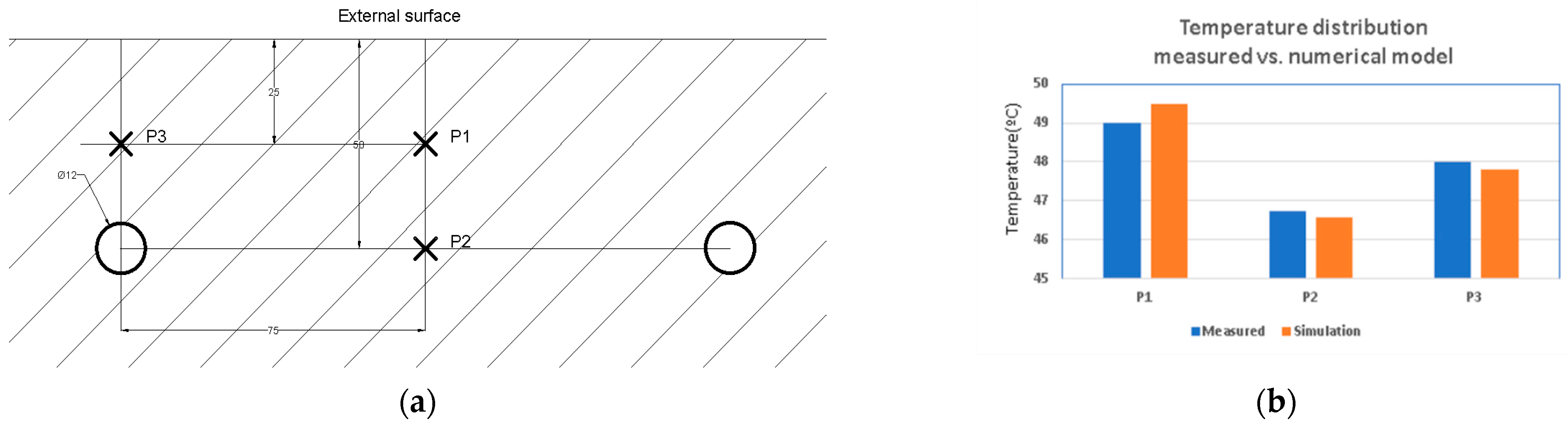 Applsci 12 01196 g009