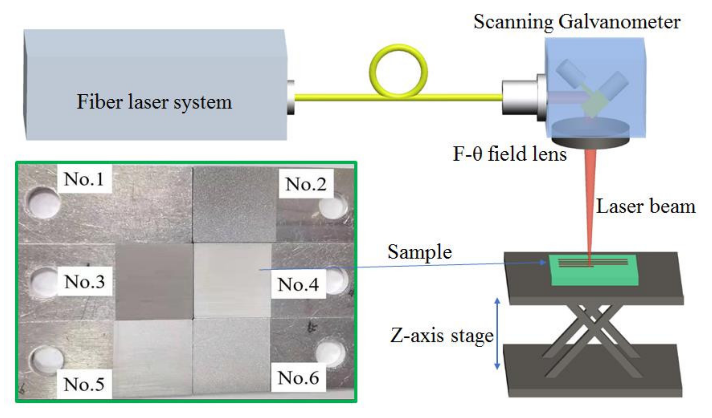 Applsci 12 01199 g002