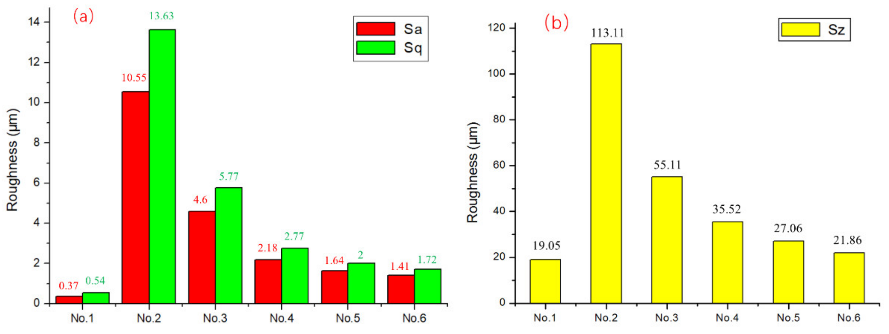 Applsci 12 01199 g004