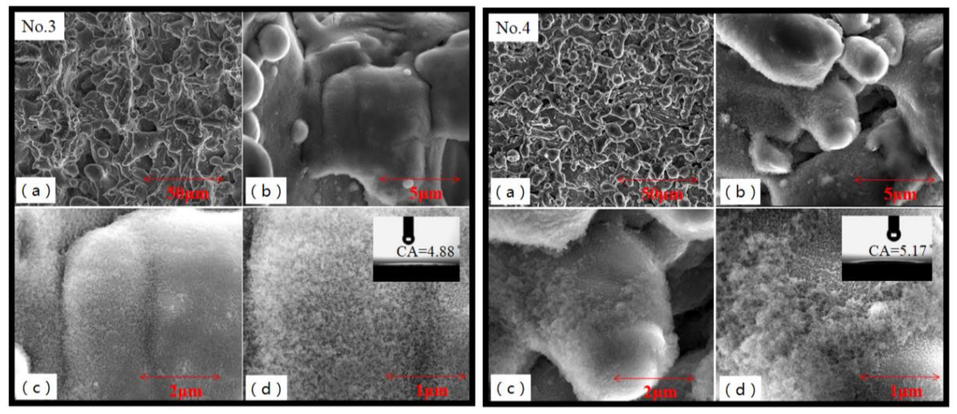 Applsci 12 01199 g006